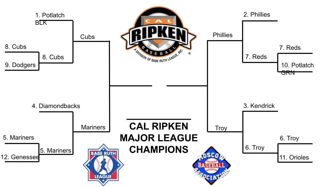 Playoff Brackets — Latah Baseball
