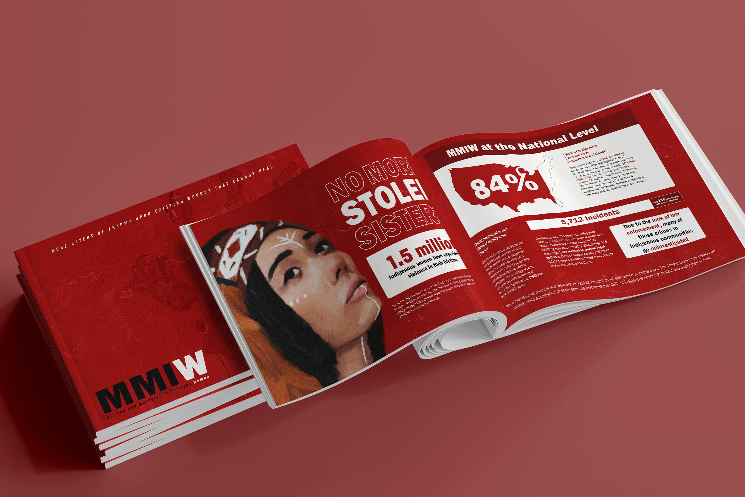 Infographic Book - MMIW
