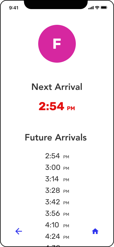 Individual bus line screen