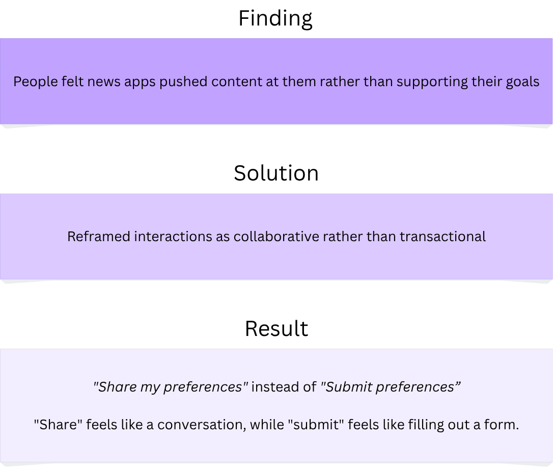 Collaborative vs. transactional interactions