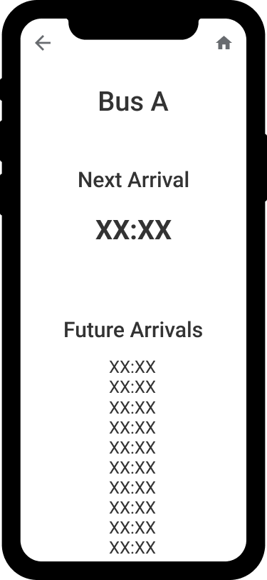 Individual bus line screen
