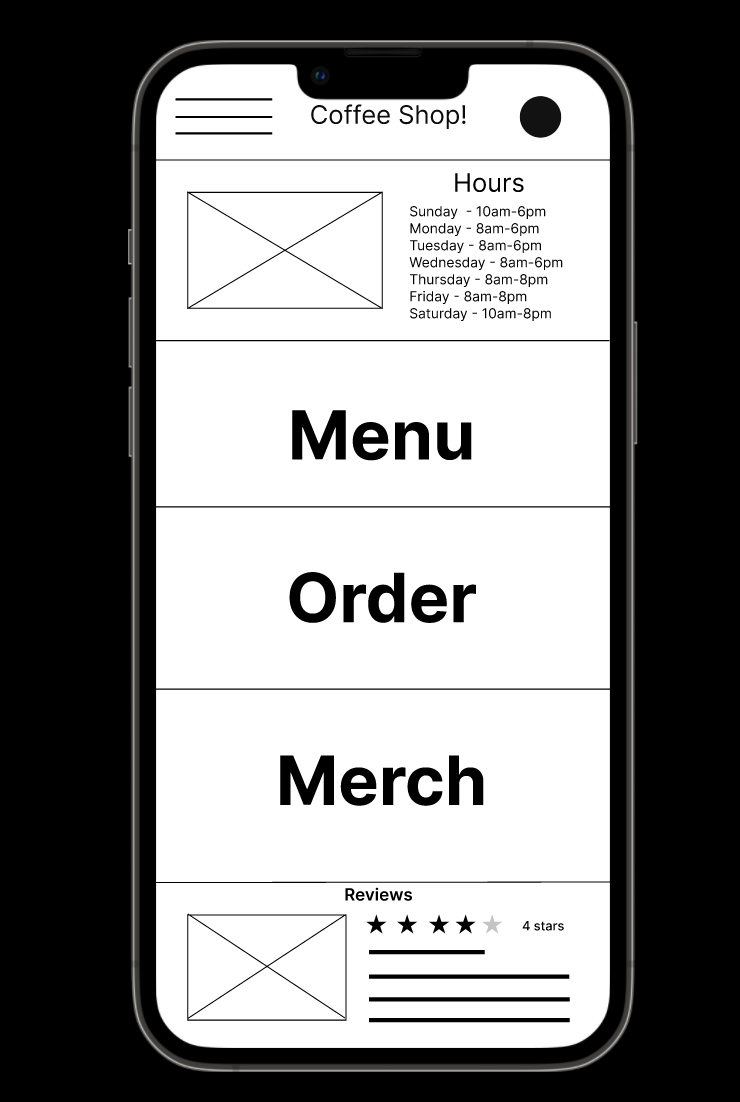 Figma - Coffee Shop App