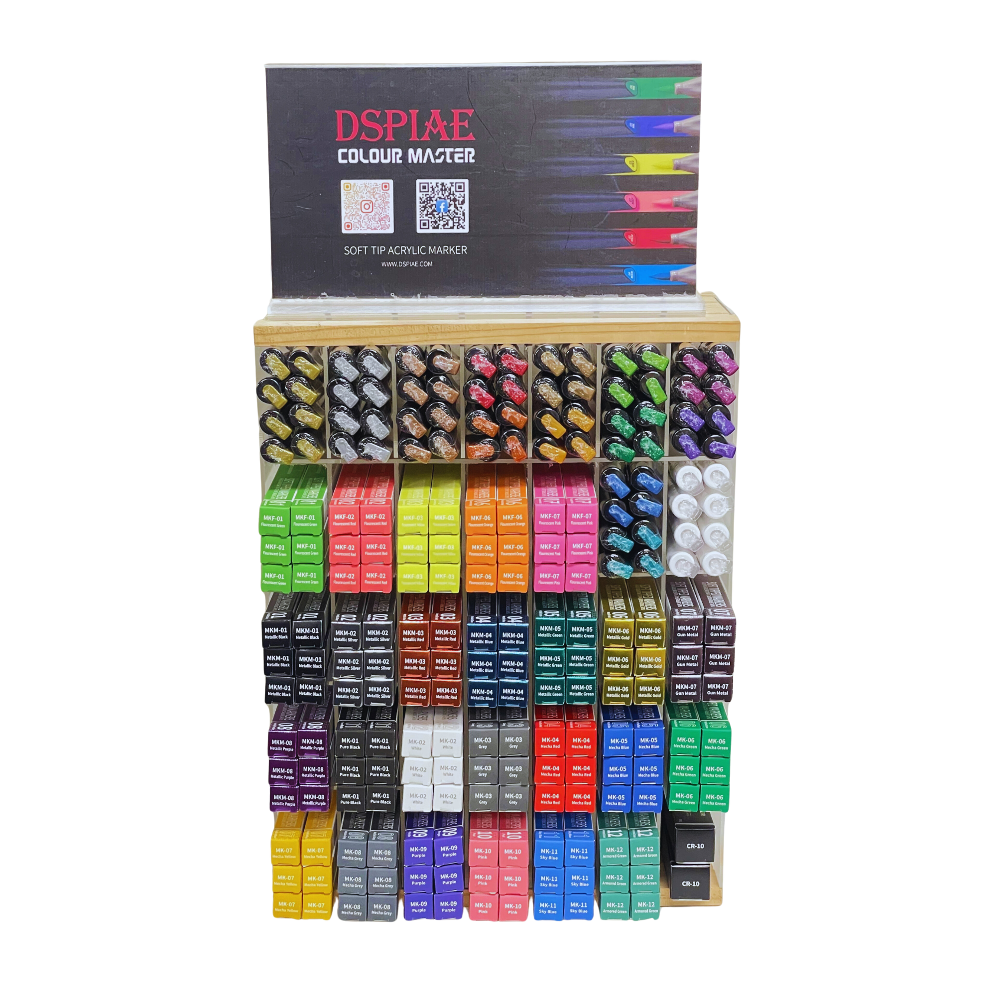 DSPIAE Markers