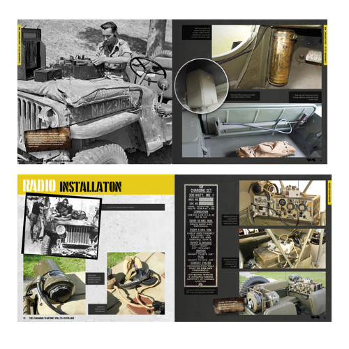 AK-Interactive-WILLYS-OVERLAND-Canadian-Walkaround-AK-130002 (2).png