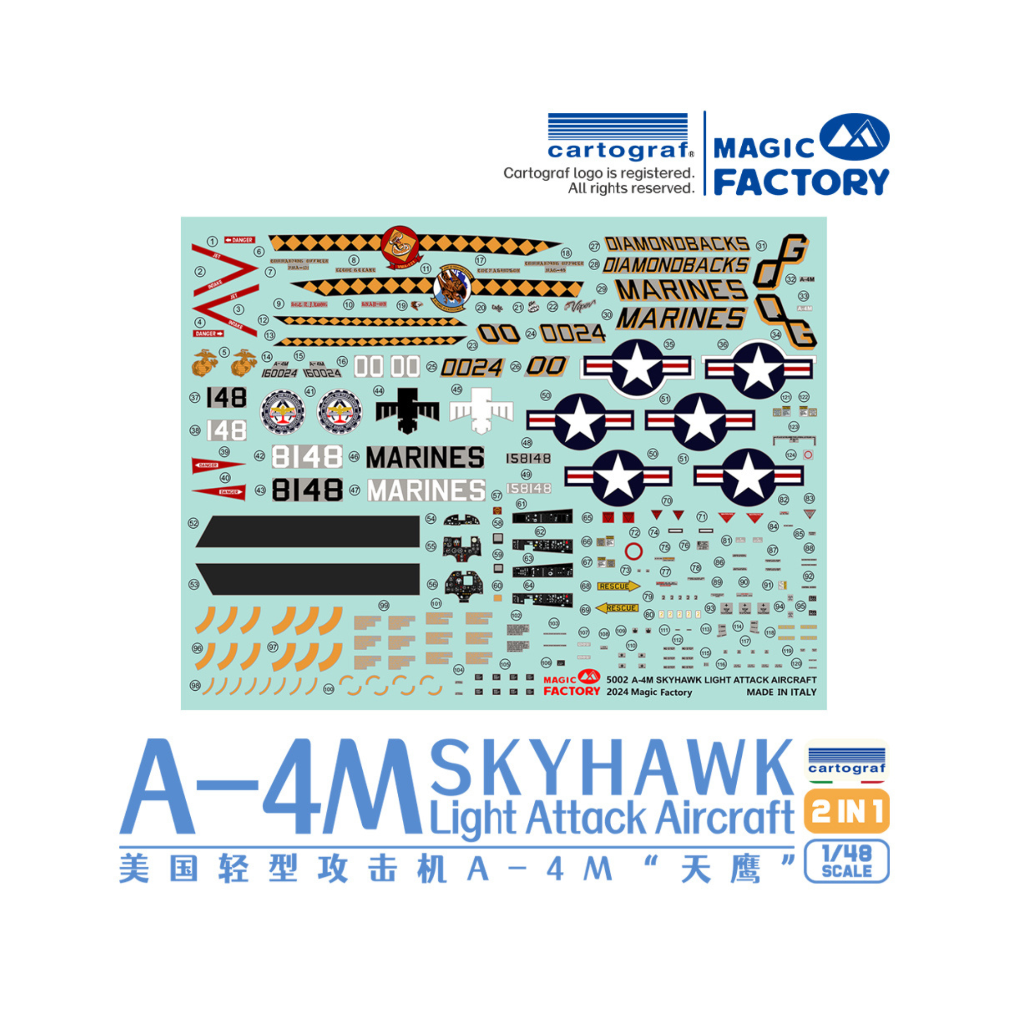 A-4M-Skyhawk-Light-Attack-Aircraft-148-MFY-5002 (3).png