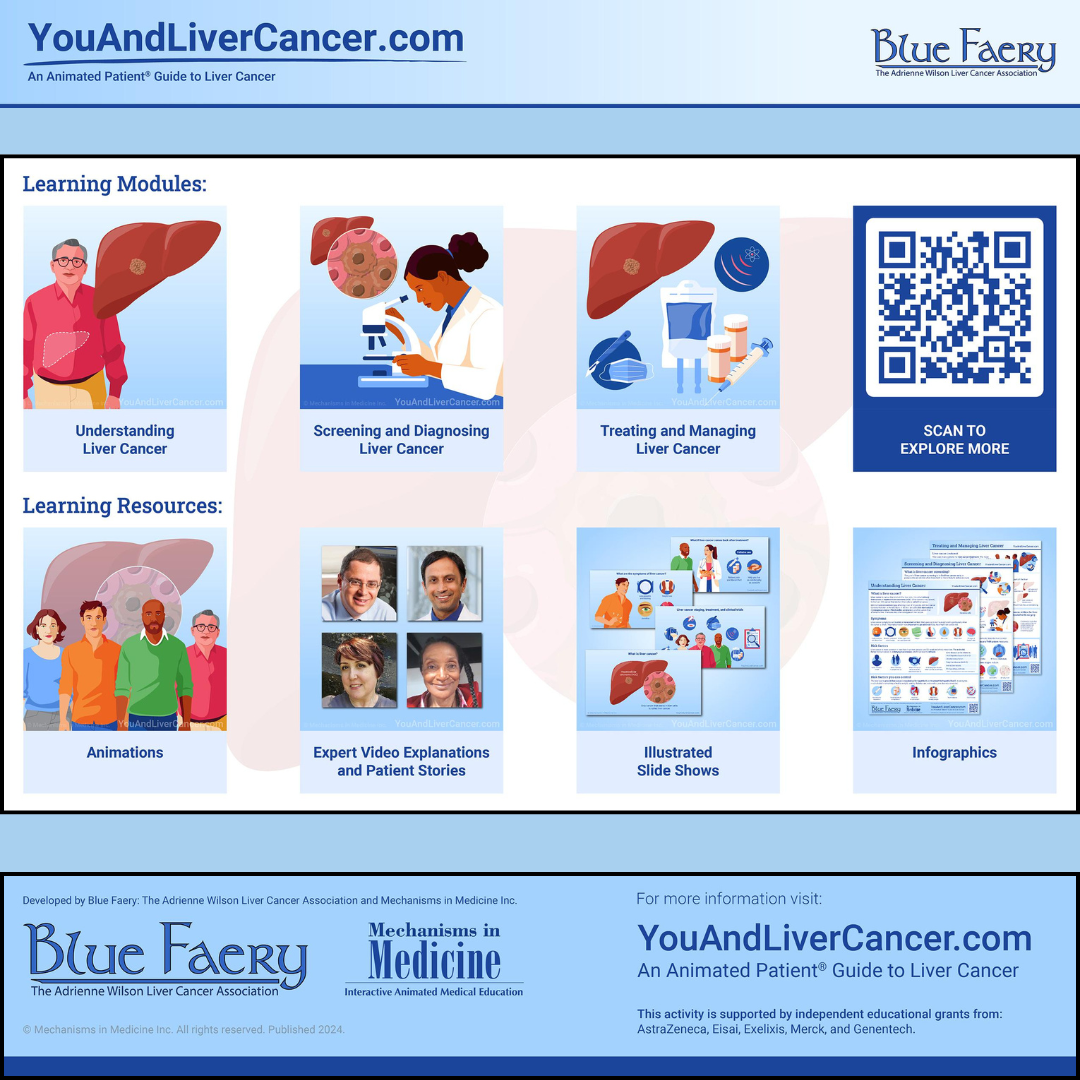 You and Liver Cancer
