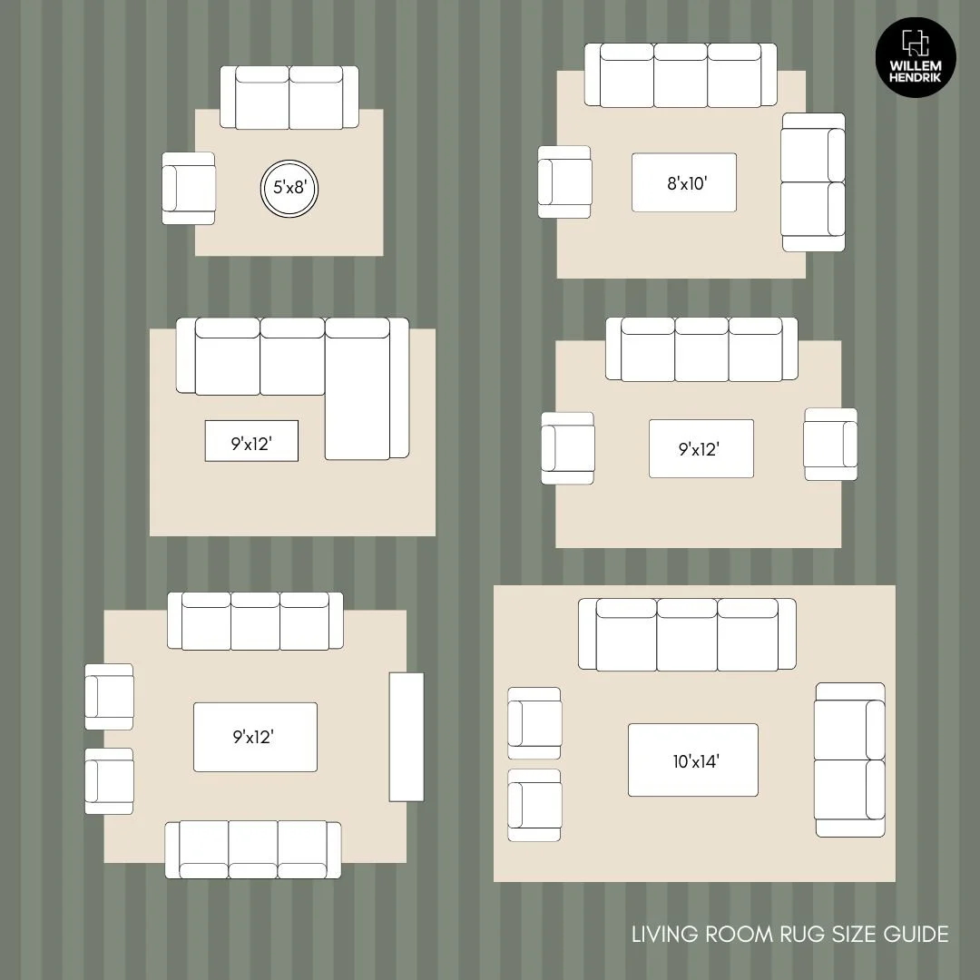 Living Room — living room rug size and layout guide