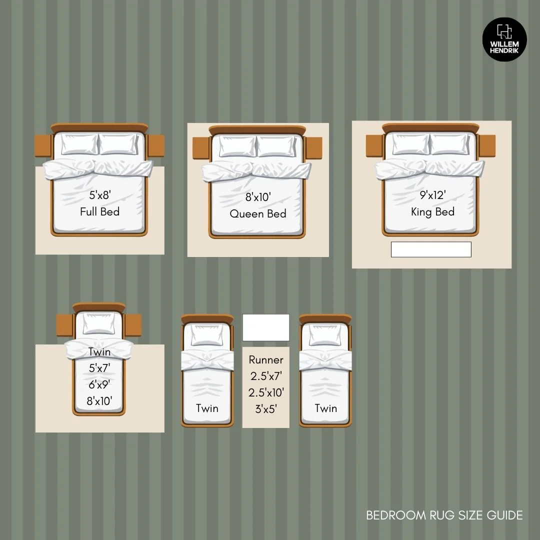 Bedroom — bedroom rug size and layout guide
