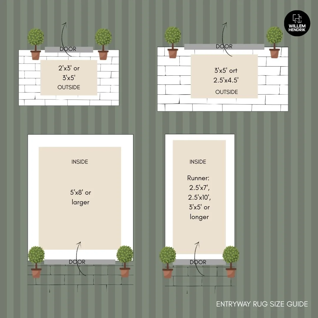 Entryway — entryway rug size and layout guide
