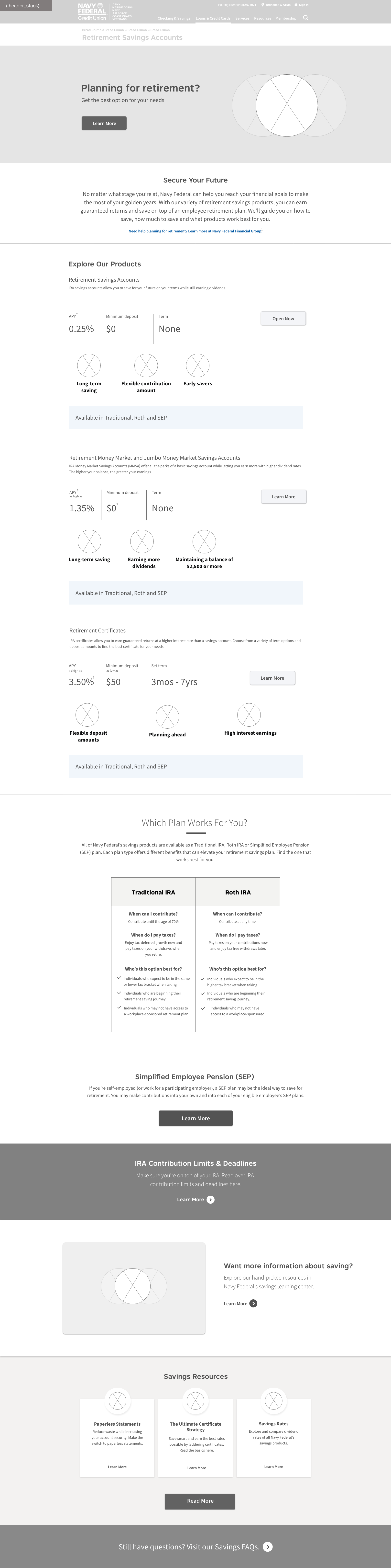 First iteration of wires 