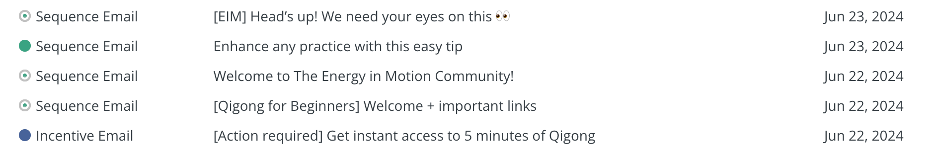 Email sequence example