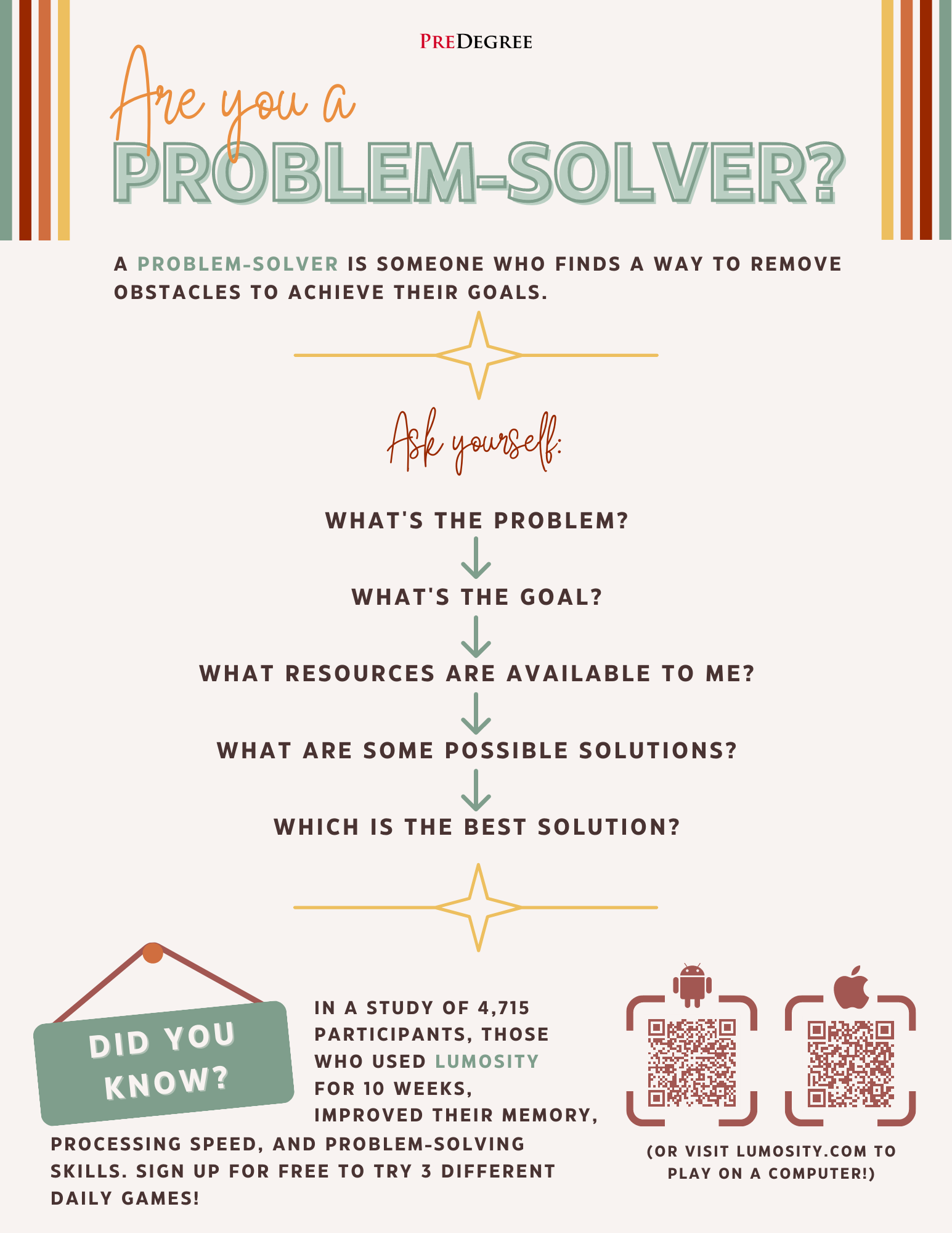 Problem N Solver Are You a Problem-Solver? — PREDEGREE