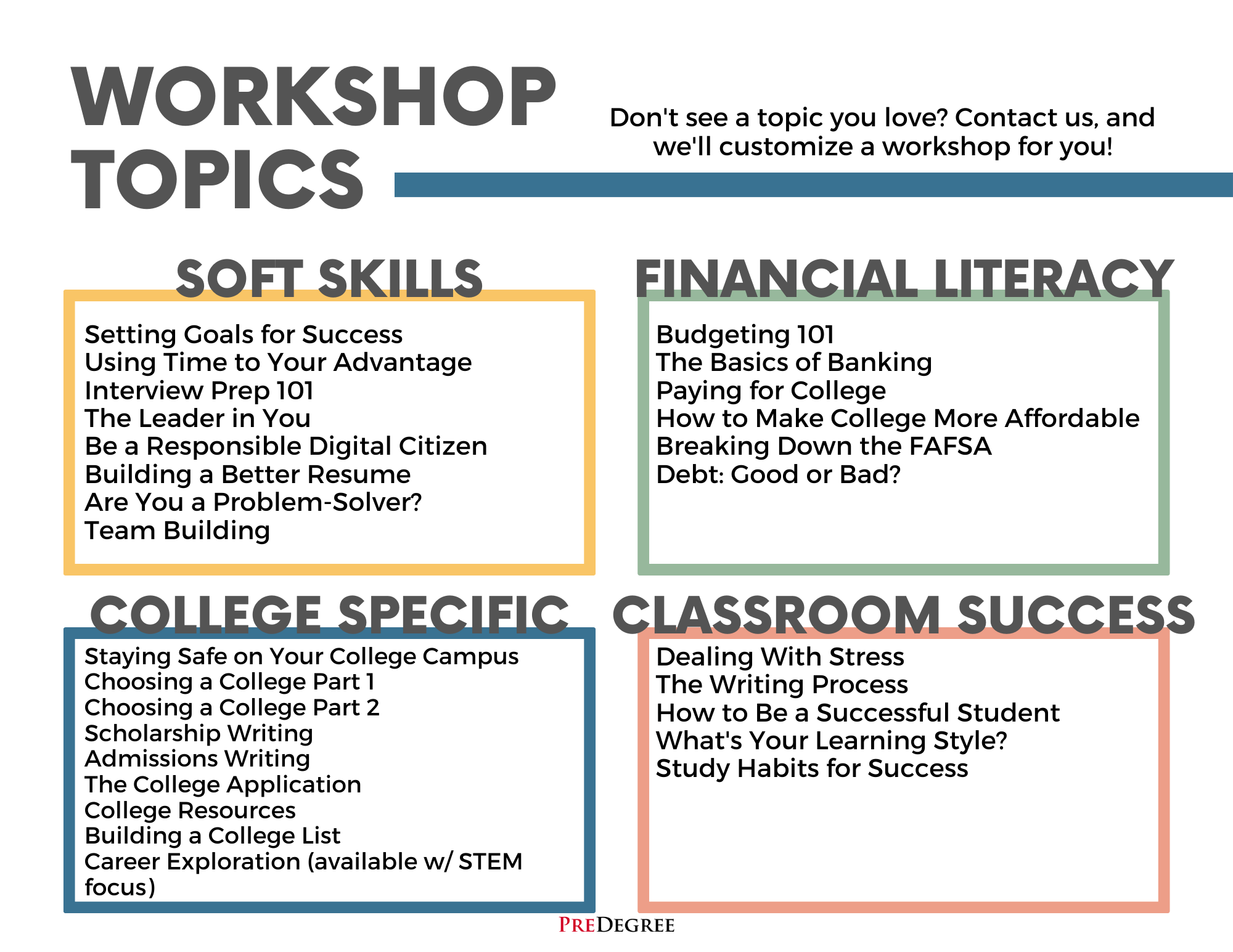 HANDS-ON WORKSHOPS — PREDEGREE
