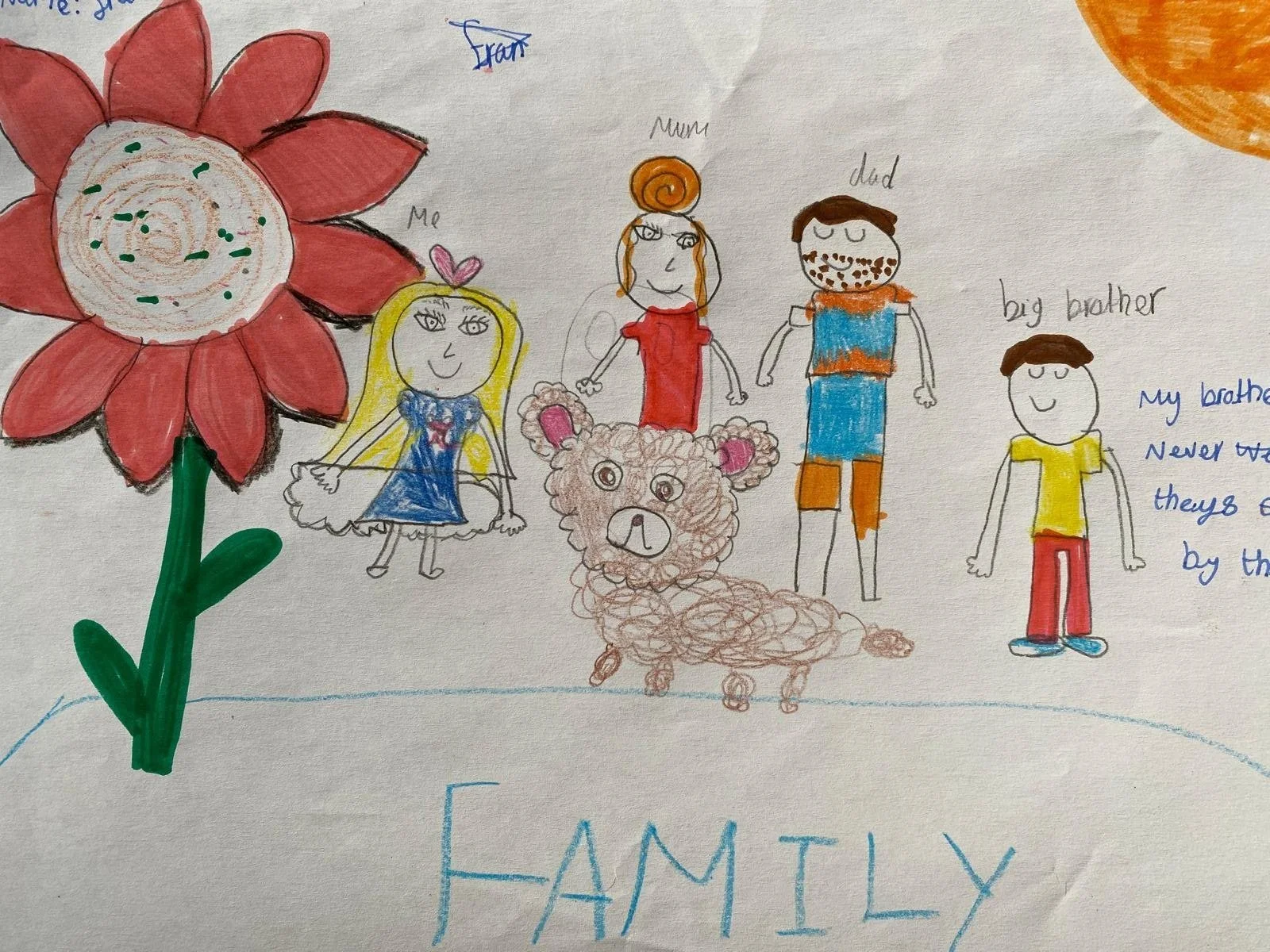 Frankie, Stonelow Primary