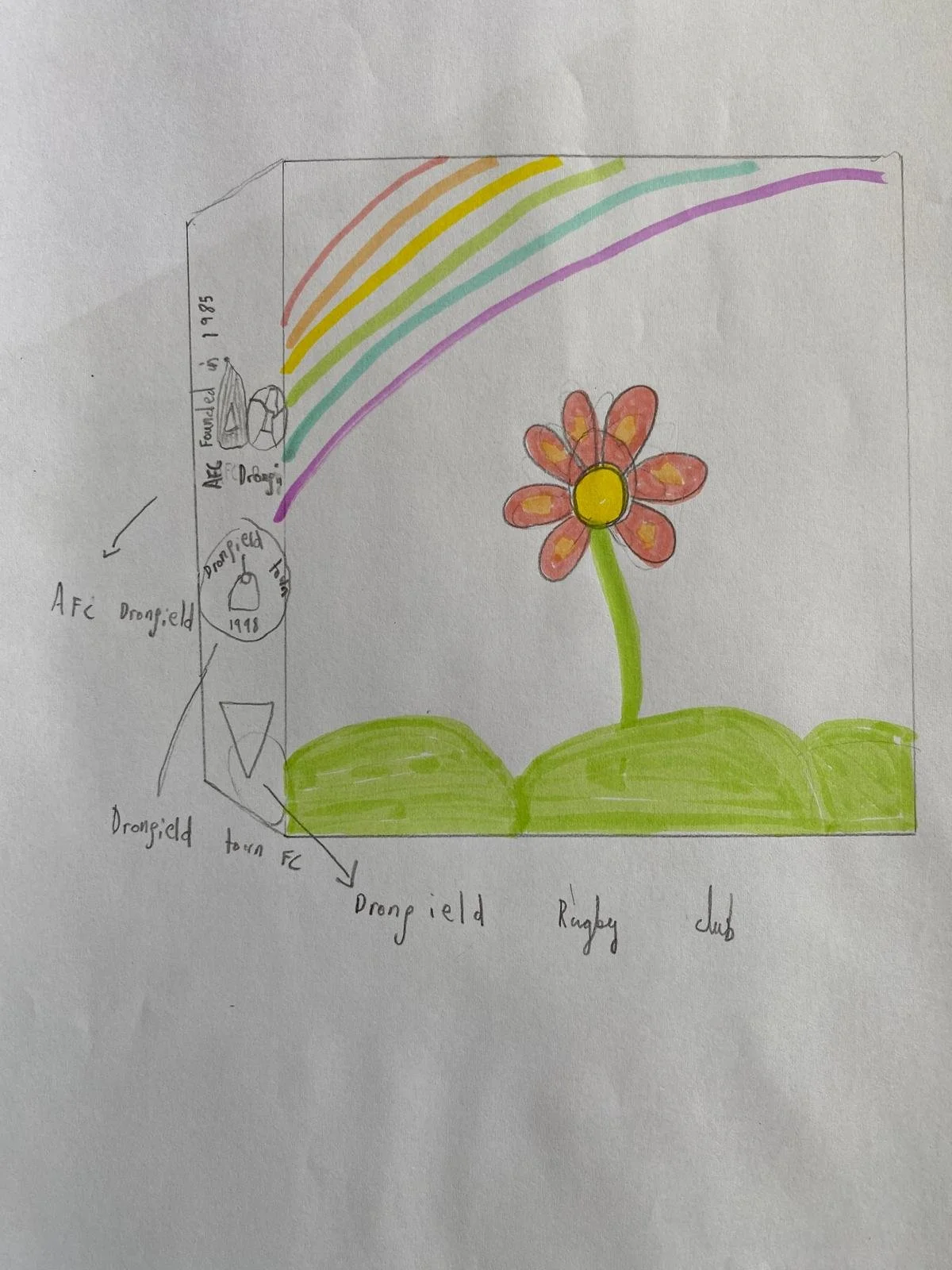 Amy Fisher, William Levick Primary