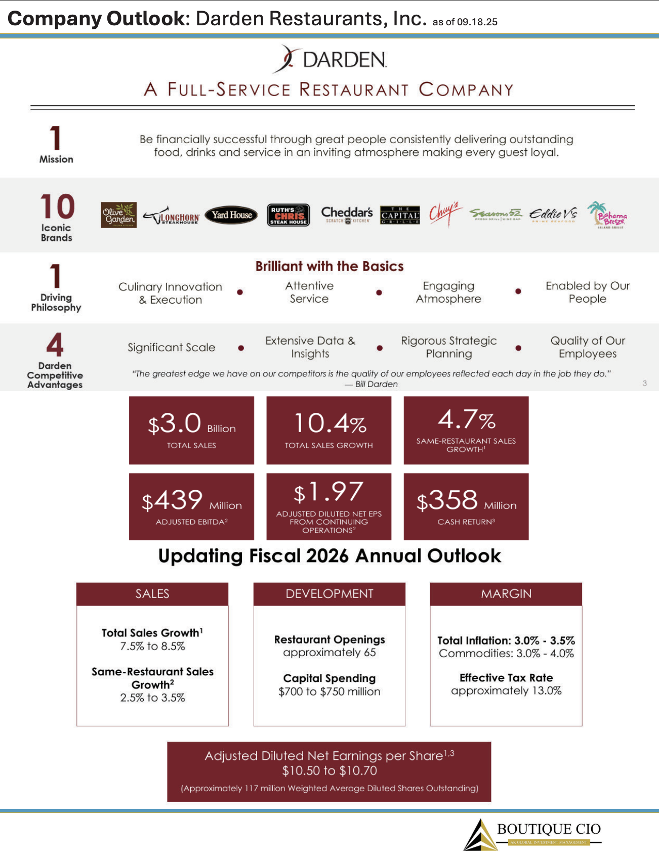 Screenshot 2026-01-24 at 9.40.40 PM.png