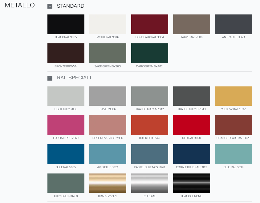 Screenshot+2022-01-28+at+15.56.03.png
