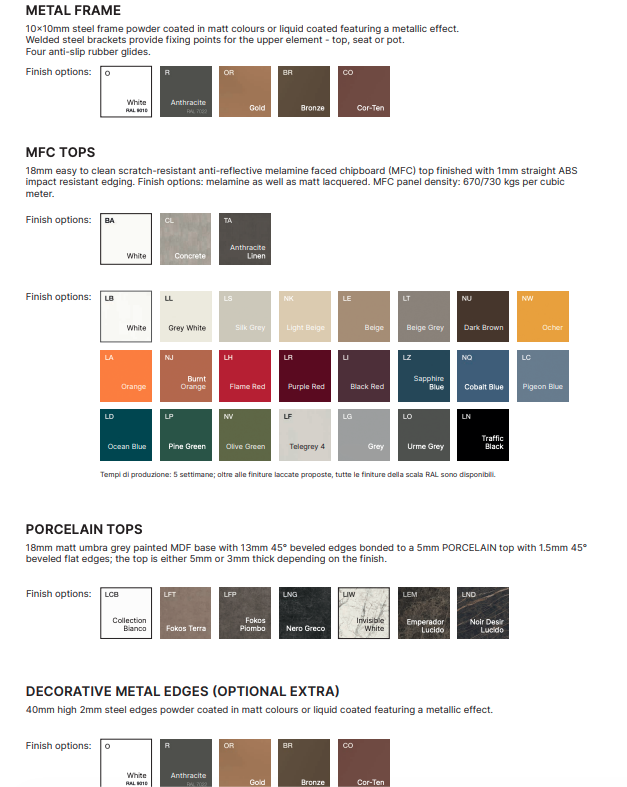 Screenshot 2026-04-01 at 17.57.26.png