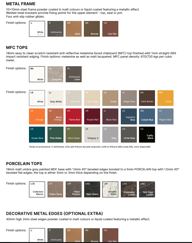 Screenshot 2026-04-01 at 17.56.31.png