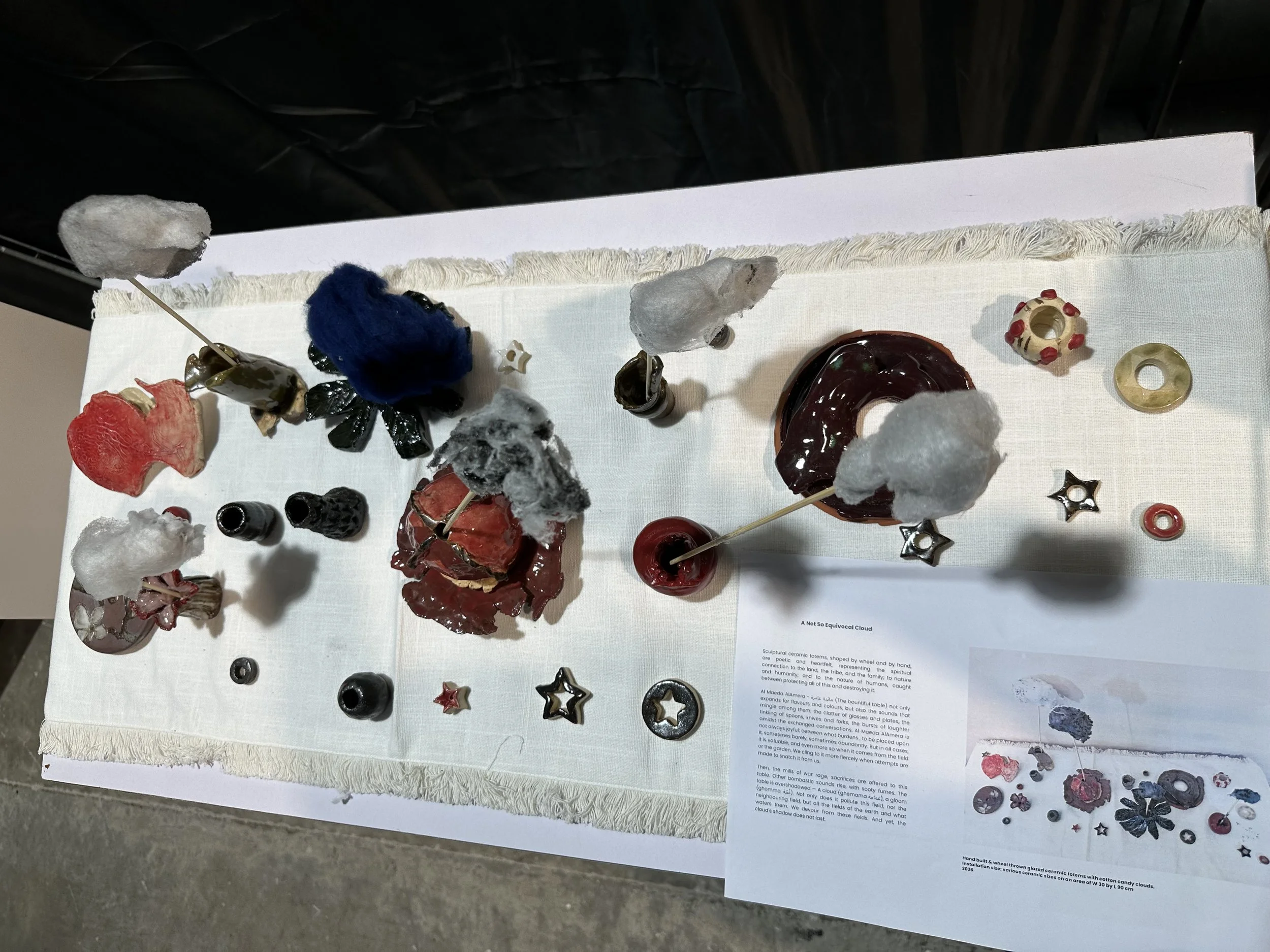 A Not So Equivocal Cloud                       غمامة غير غامضة   