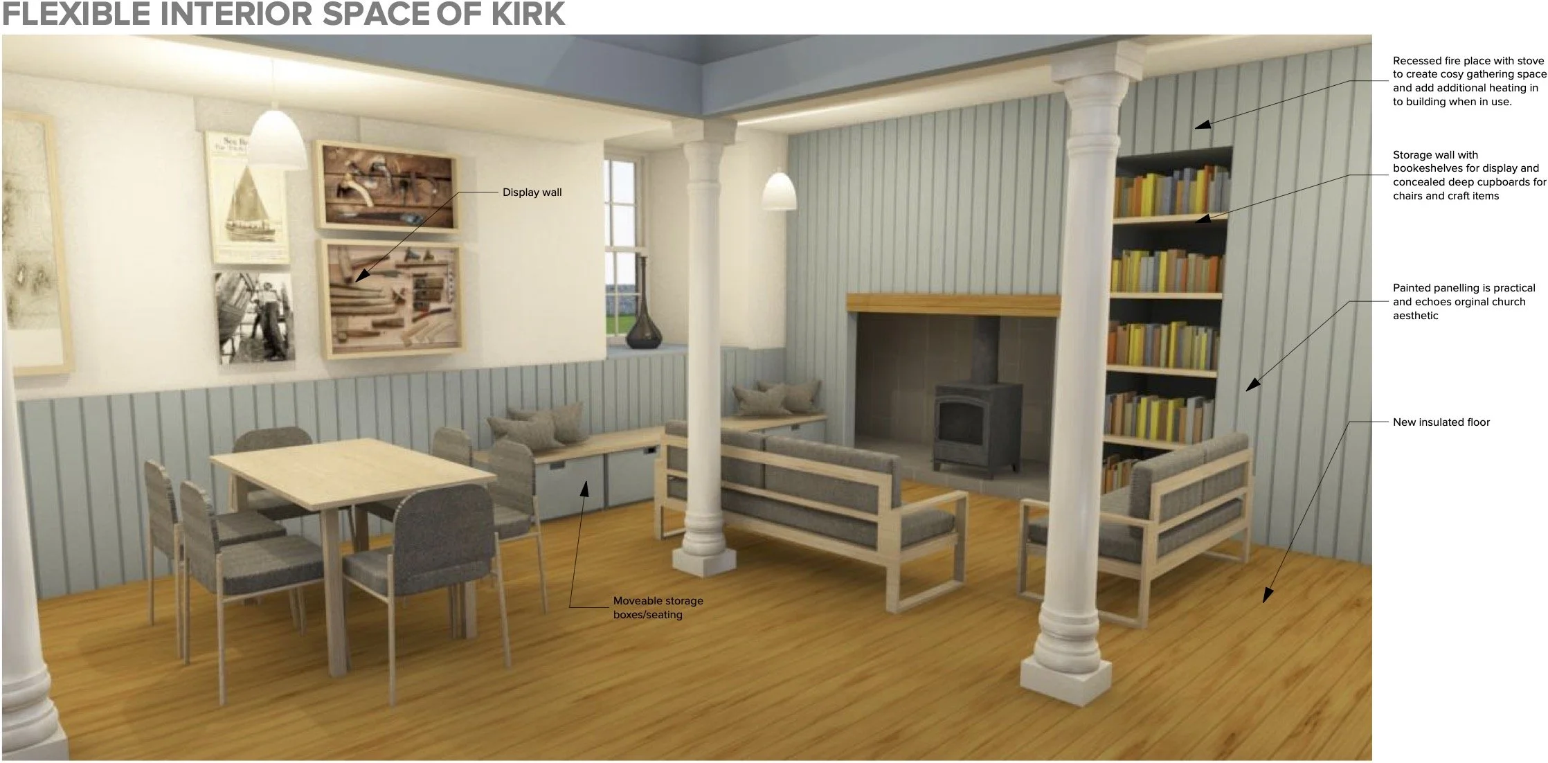 Project Goals — Whalsay Kirk Development
