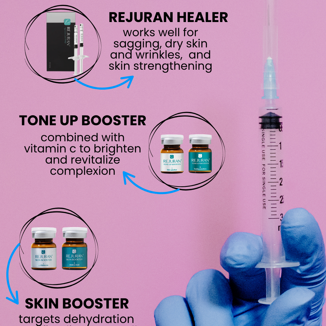 Mermaid Facial, Rejuran, Salmon sperm, PDRN, salmon DNA, injections, skin healer, booster, revitalization