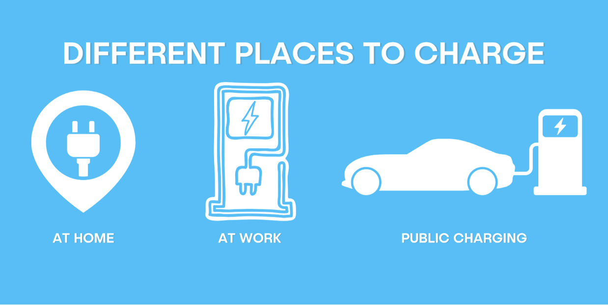 4 Tips to make EV fleet charging more efficient — Standard Fleet