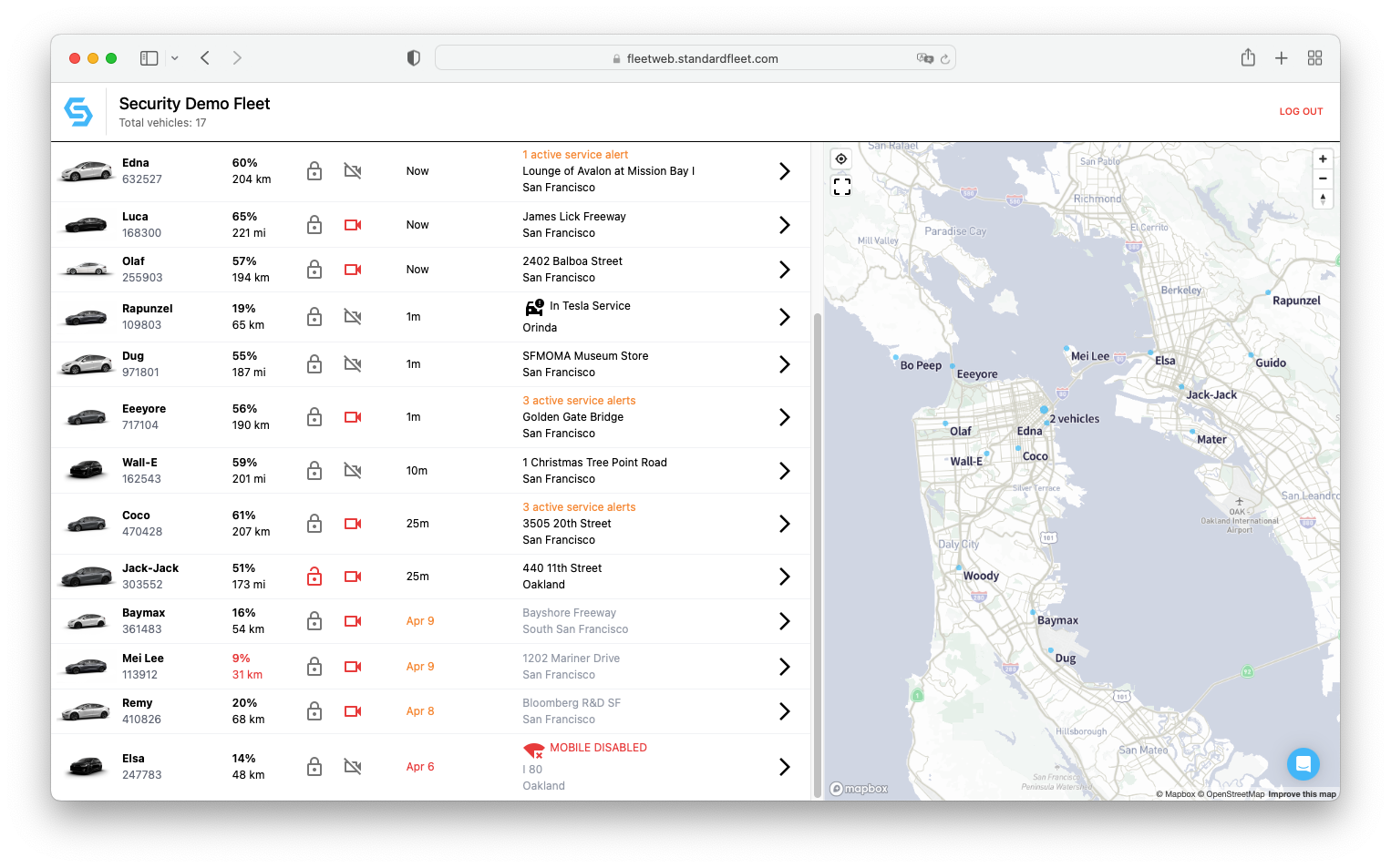 Electric Vehicle Fleet Management Software