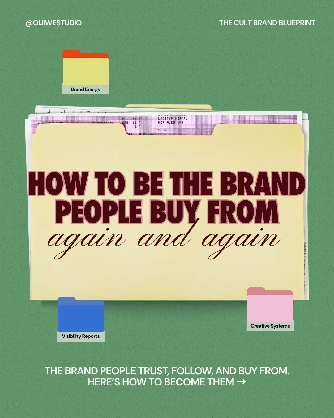 The Psychology Behind Repeat Choice 📋✨

People don&rsquo;t repeat-buy because of quality alone. They repeat-buy because the decision feels easy.

Repeat choice is driven by three psychological factors:

1. Recognition
They see themselves reflected i