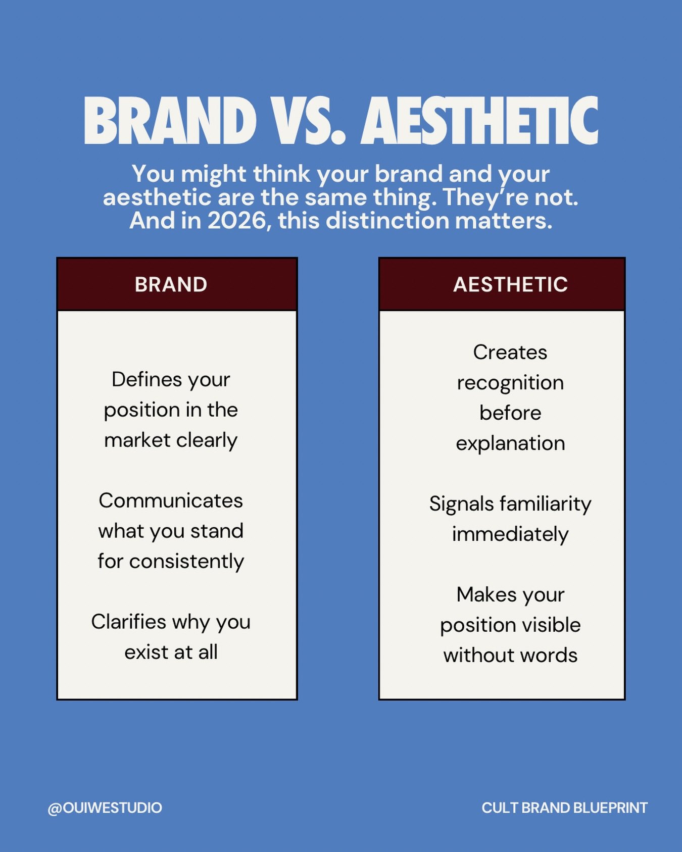 Last chance to join our Content Audit workshop! Follow + comment &ldquo;AUDIT&rdquo; to get an invite.

If you&rsquo;re struggling to find your aesthetic maybe this will help:

In 💁🏼&zwj;♀️
Trusting your eye without asking for permission
Letting ta