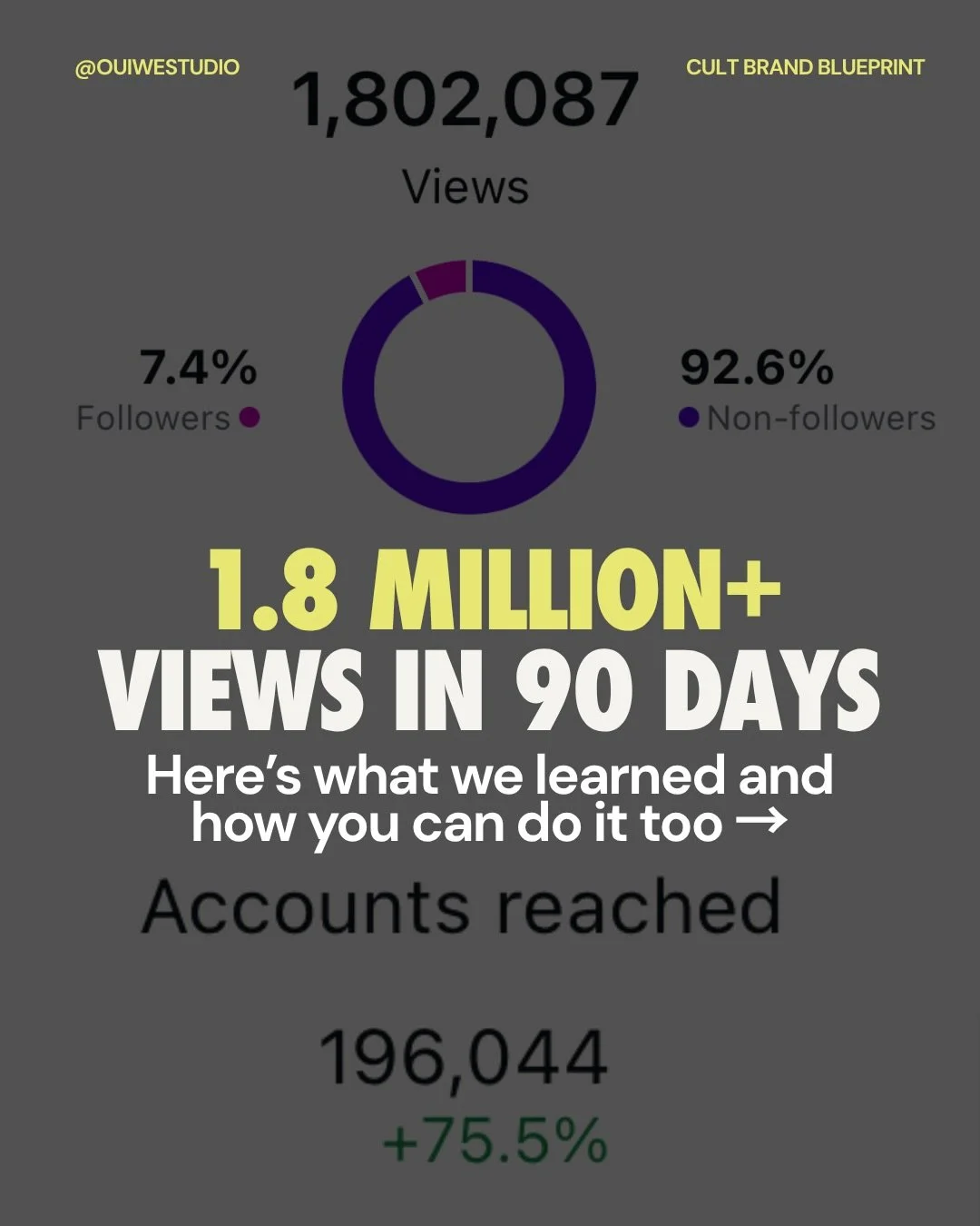 You don&rsquo;t need 30 ideas.

You need 3 that actually move people.

We built everything around 3 types of posts:
&ndash; one that builds feeling
&ndash; one that builds connection
&ndash; one that builds trust

That&rsquo;s it.

Swipe to see how i