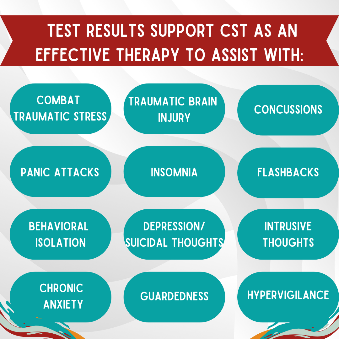 CST for Post Traumatic — Body in Balance