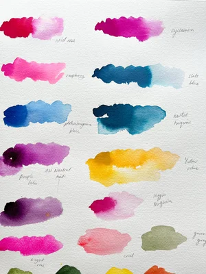Inks - Dyes, Pigments & Acrylic Inks - What Should I Choose? — Create ...