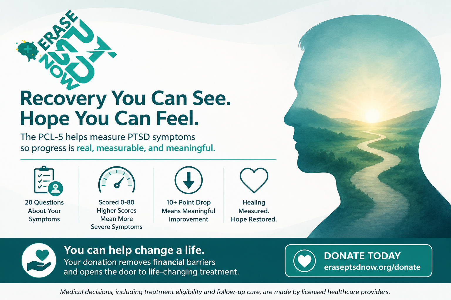 Measuring Hope: Understanding the PCL-5 and Why It Matters in PTSD Recovery