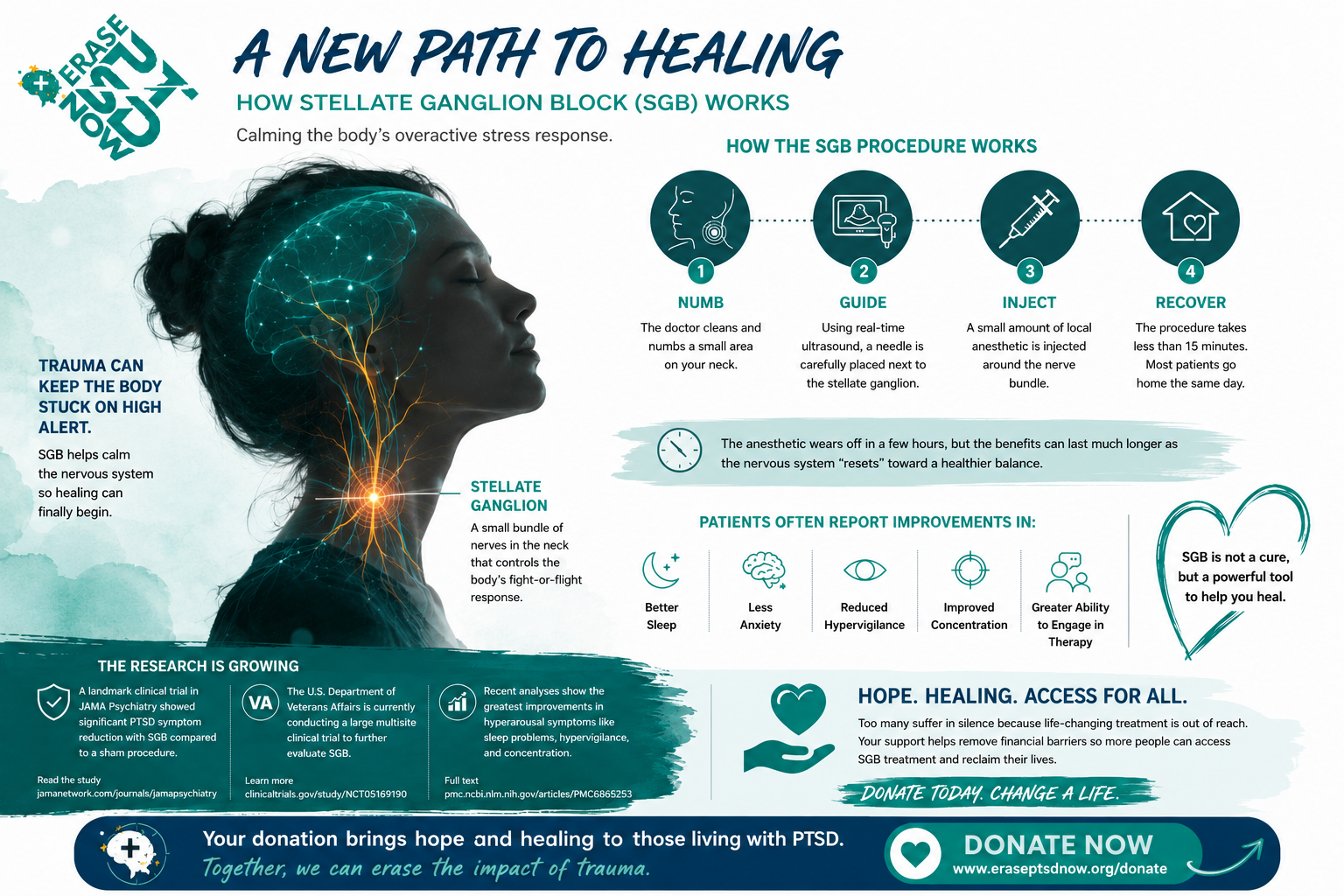 Your Body Remembers Trauma. What If It Could Remember Safety Again?