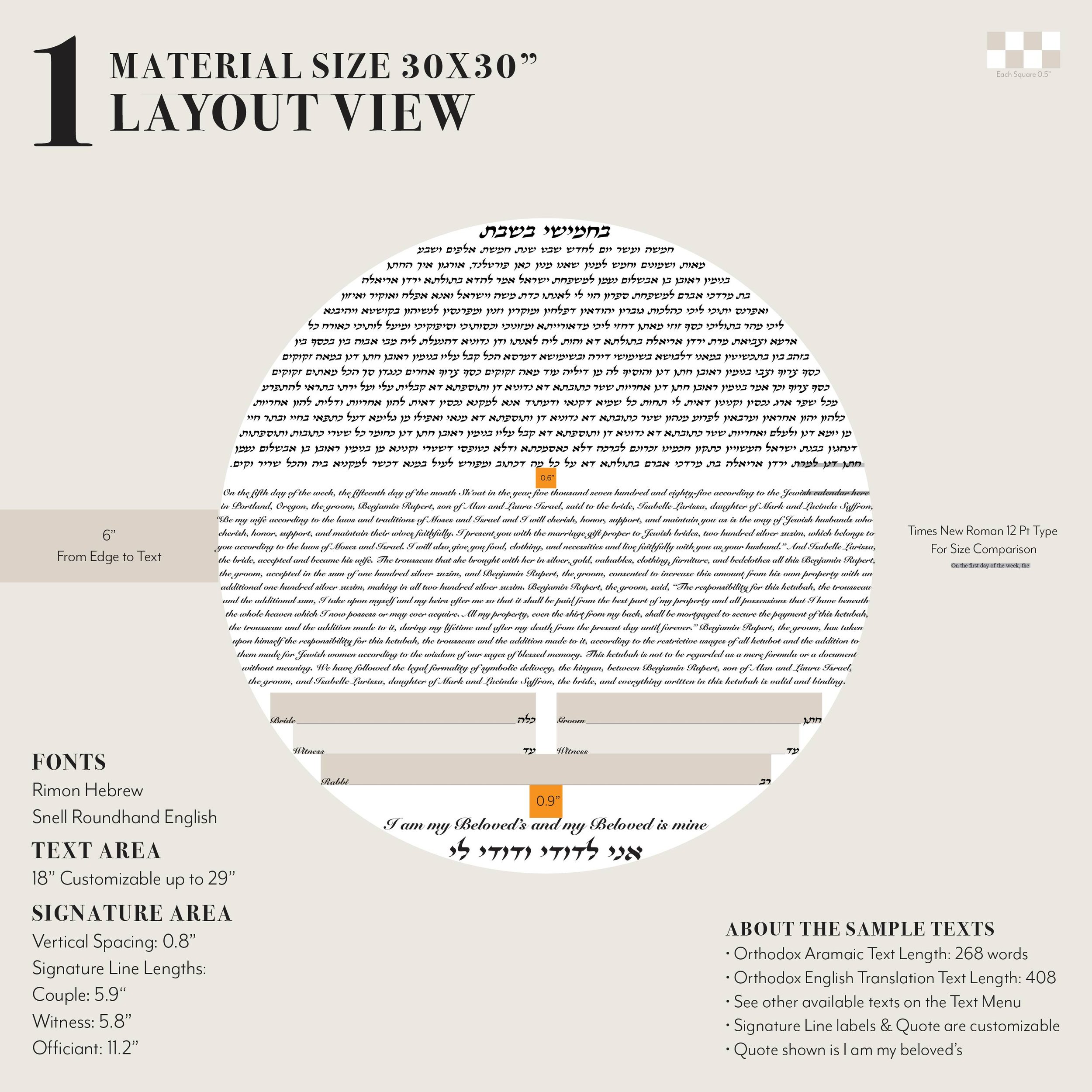 All 30x30 Circles will have the same distance between the edge of the material and the text. The fonts of the text may be larger or smaller depending on which text you choose.