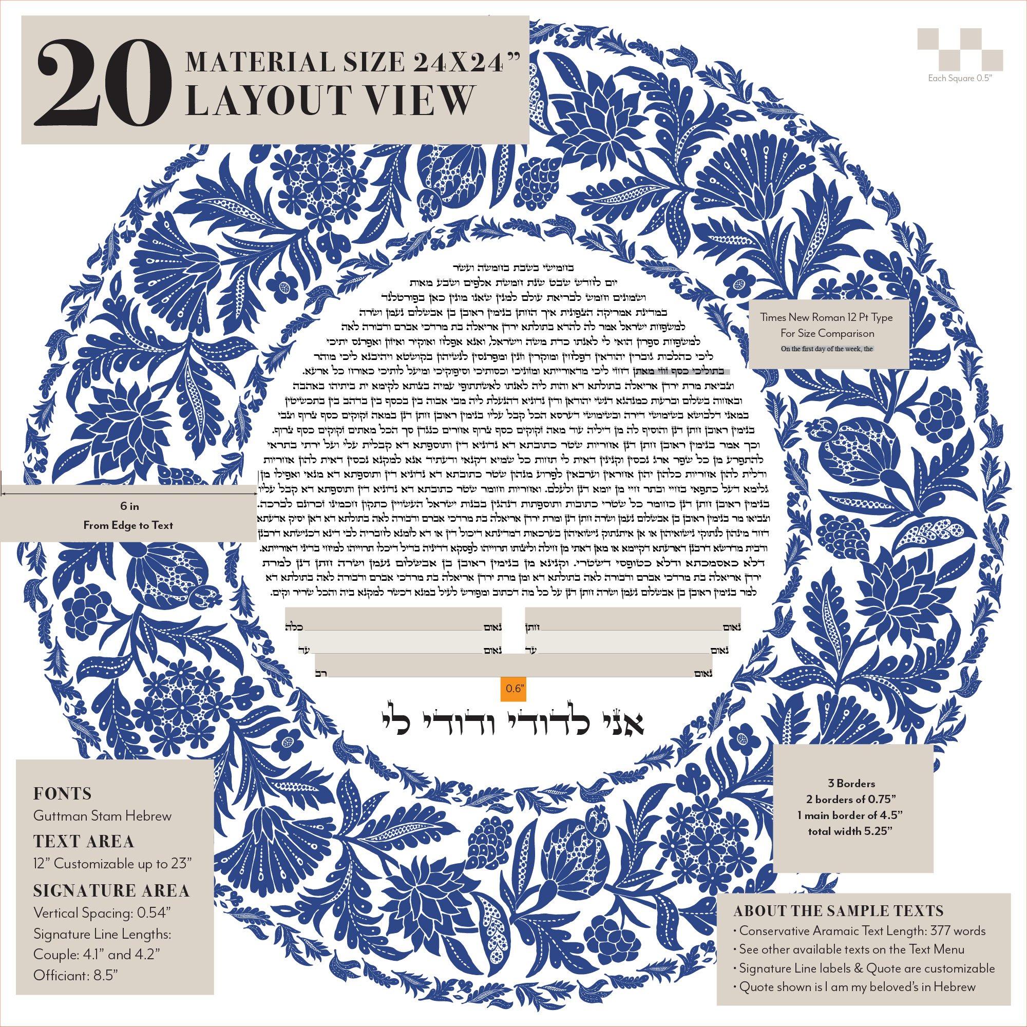 6 TOC 20 Layout.jpg