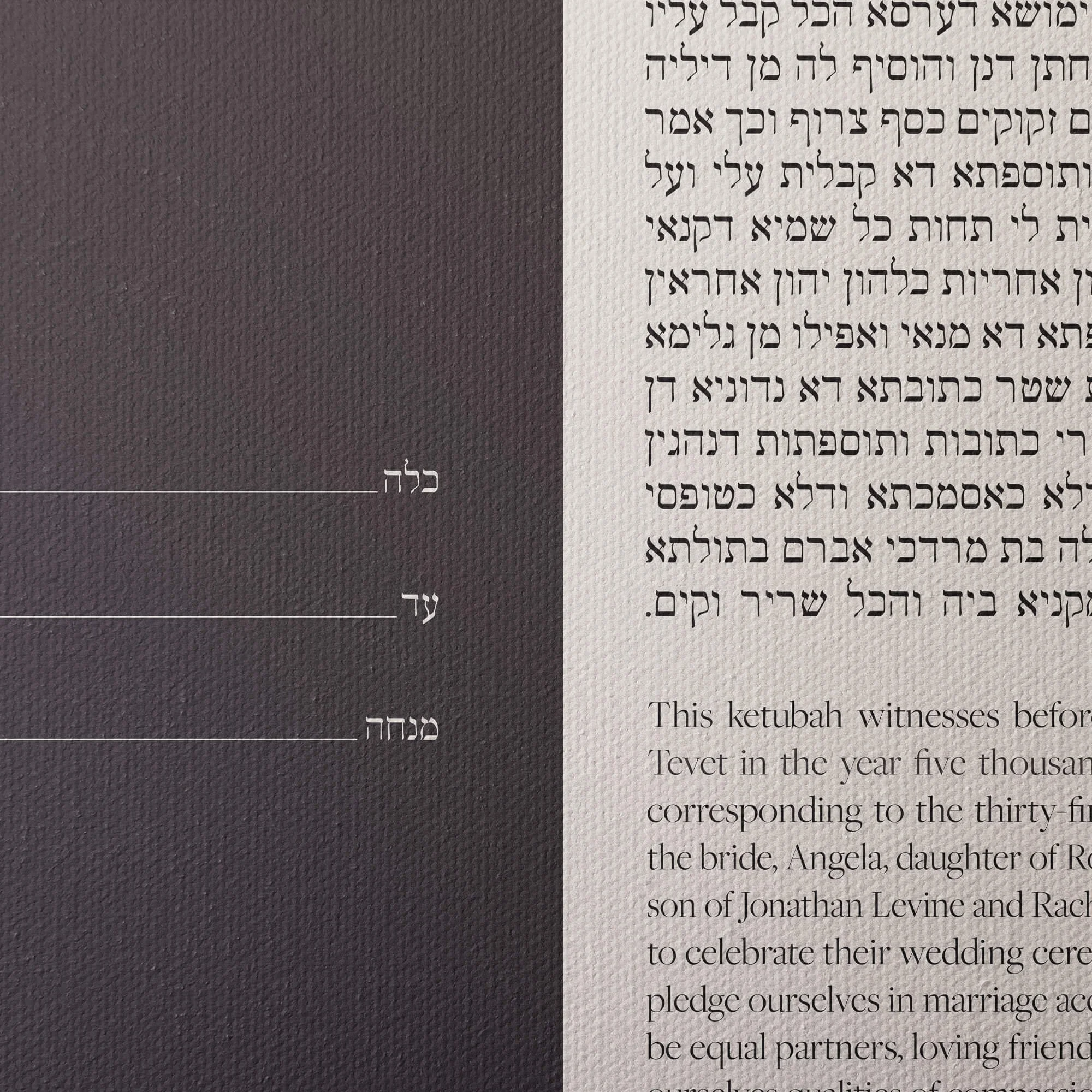 12 connections ketubah gallery canvas closeup 2.jpg