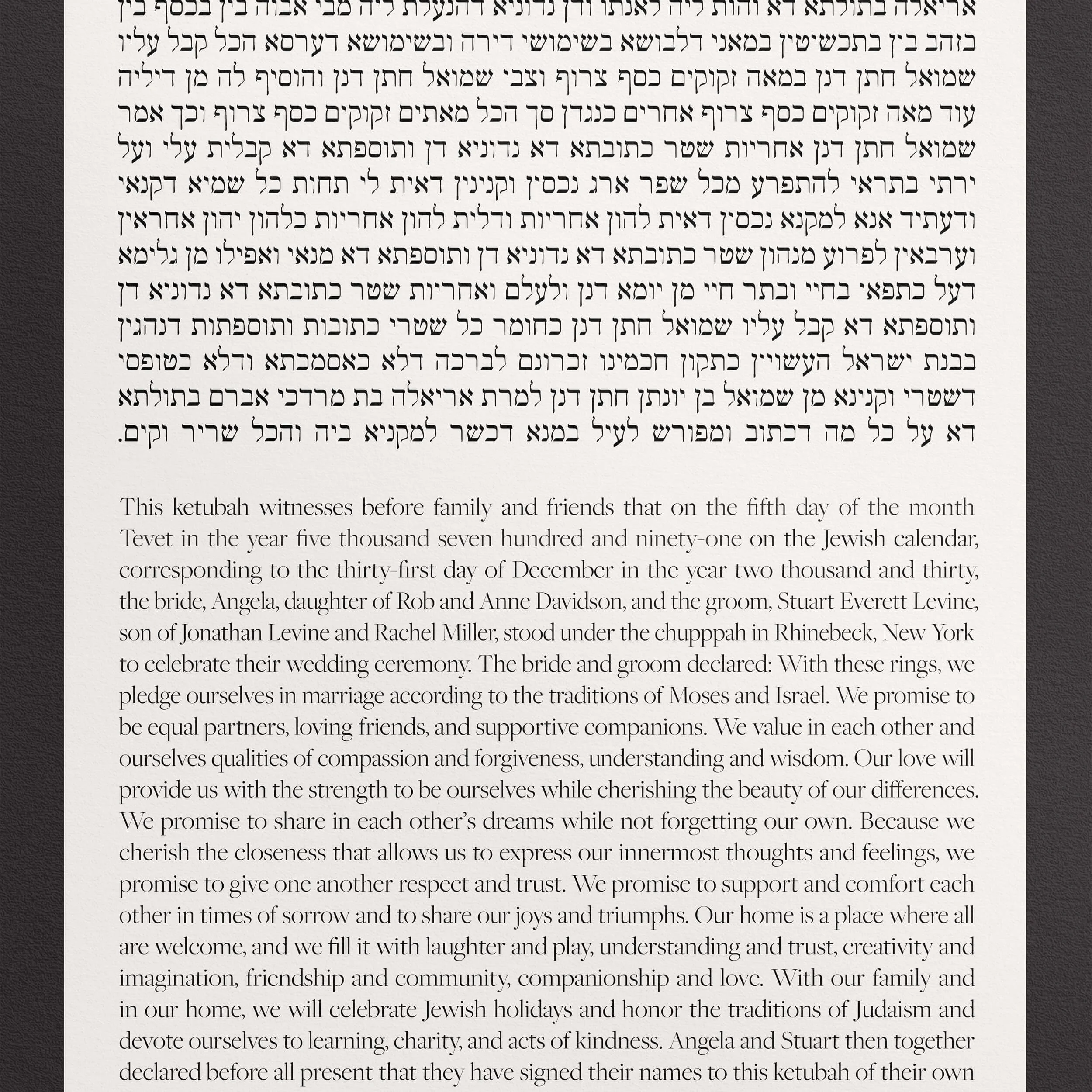 2 connections ketubah paper closeup 3.jpg