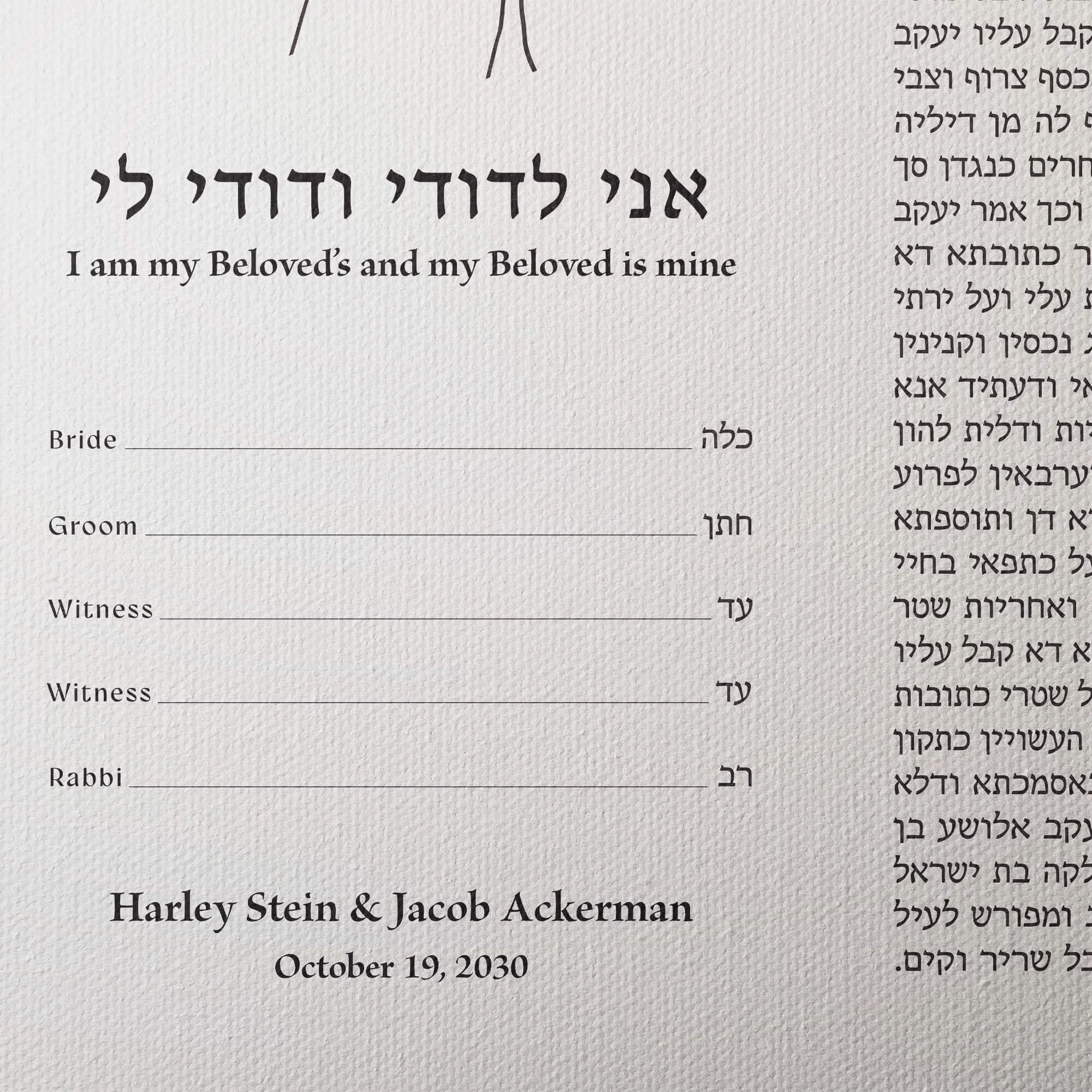 12 all of me ketubah gallery canvas closeup 2.jpg