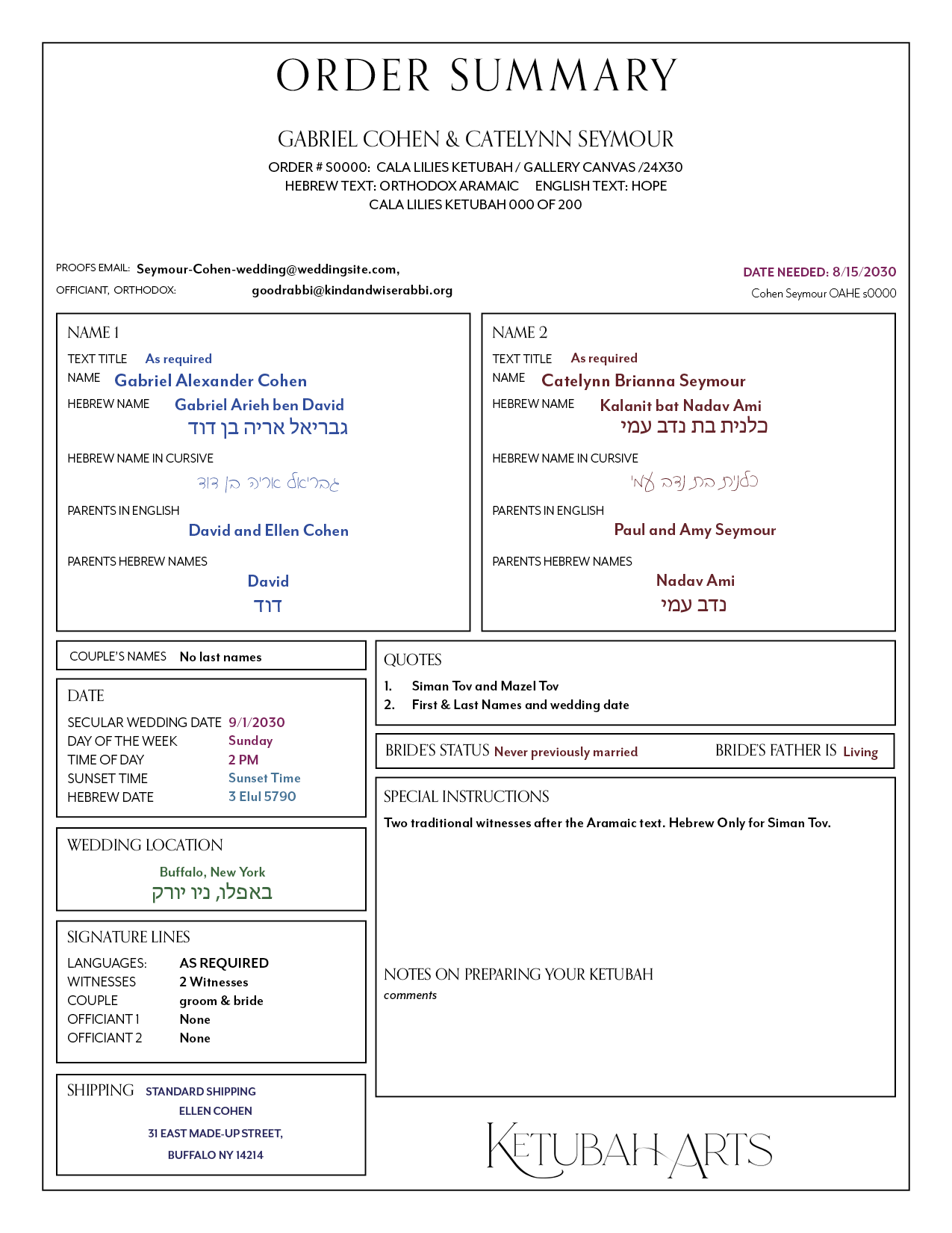 This page shows all of the information needed to prepare your ketubah presented in color-coded blocks so that you can find the information on the following pages at a glance.