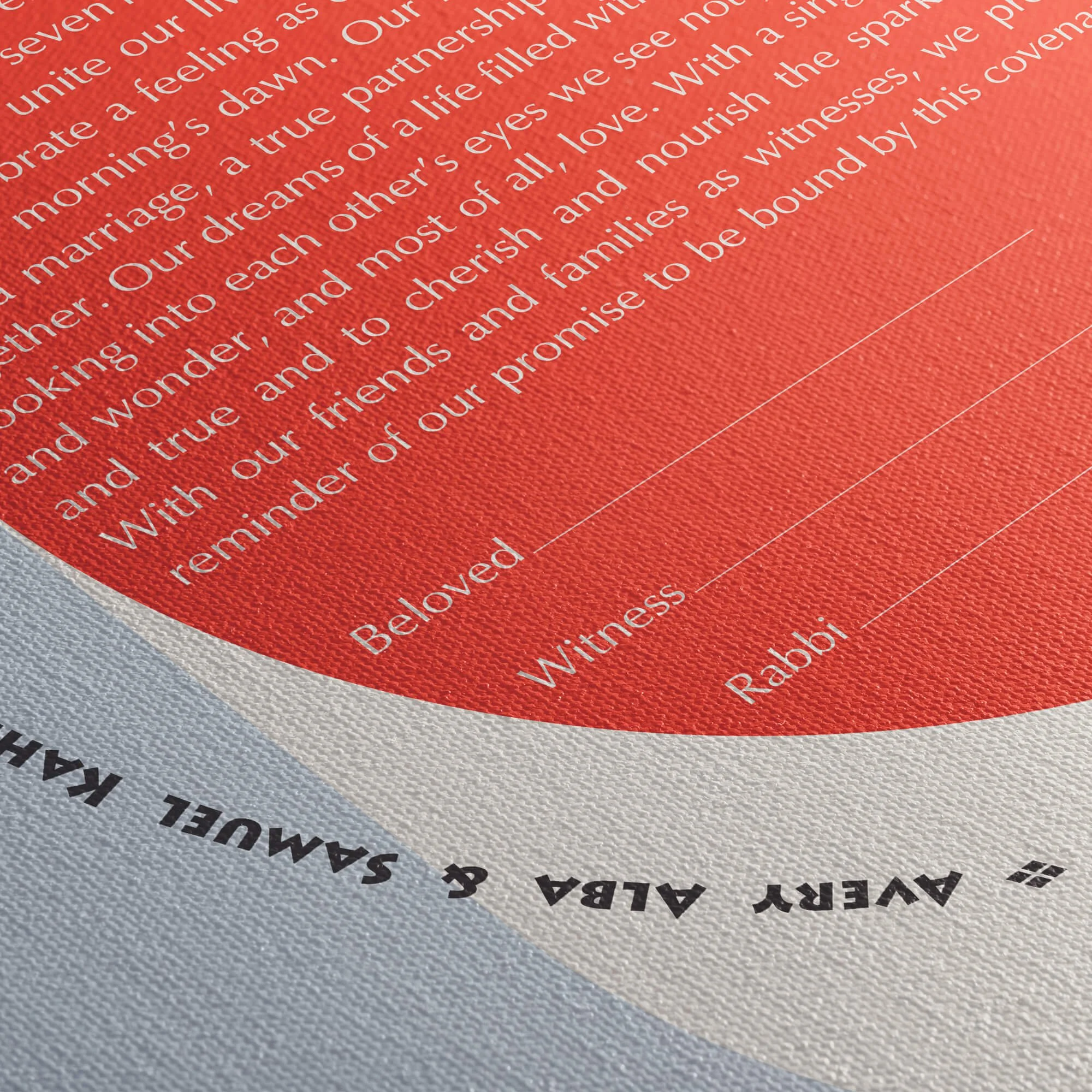 8 nippon 5 ketubah canvas closeup 3.jpg