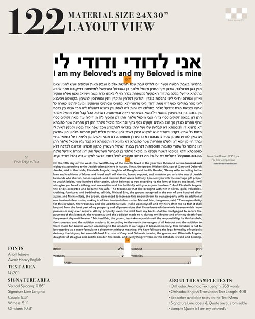 DIY Dimensions Create Your Custom Ketubah Now Ketubah Arts diy-dimensions-create-your-custom-ketubah-now-ketubah-arts