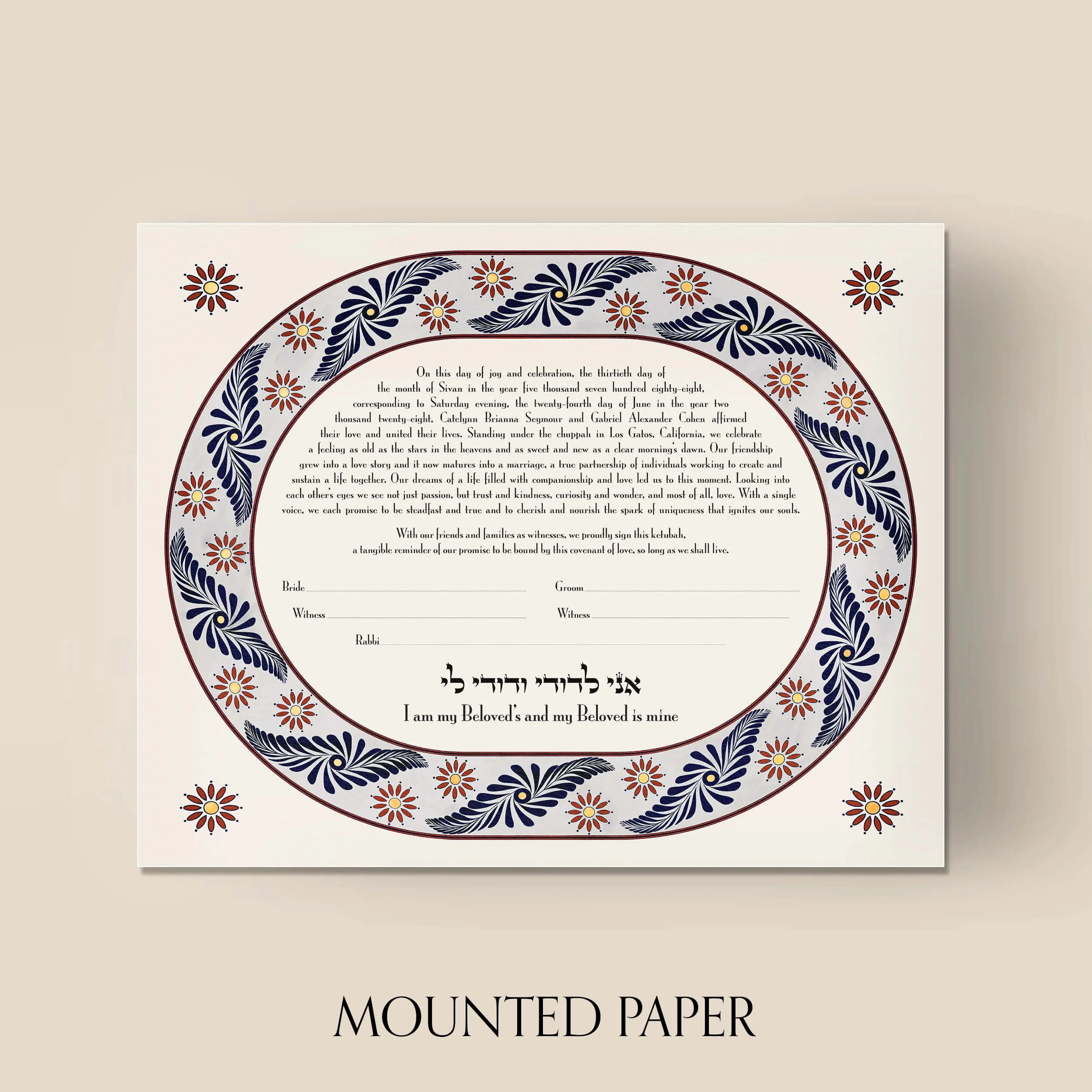 5 mexican pottery ketubah mounted paper.jpg