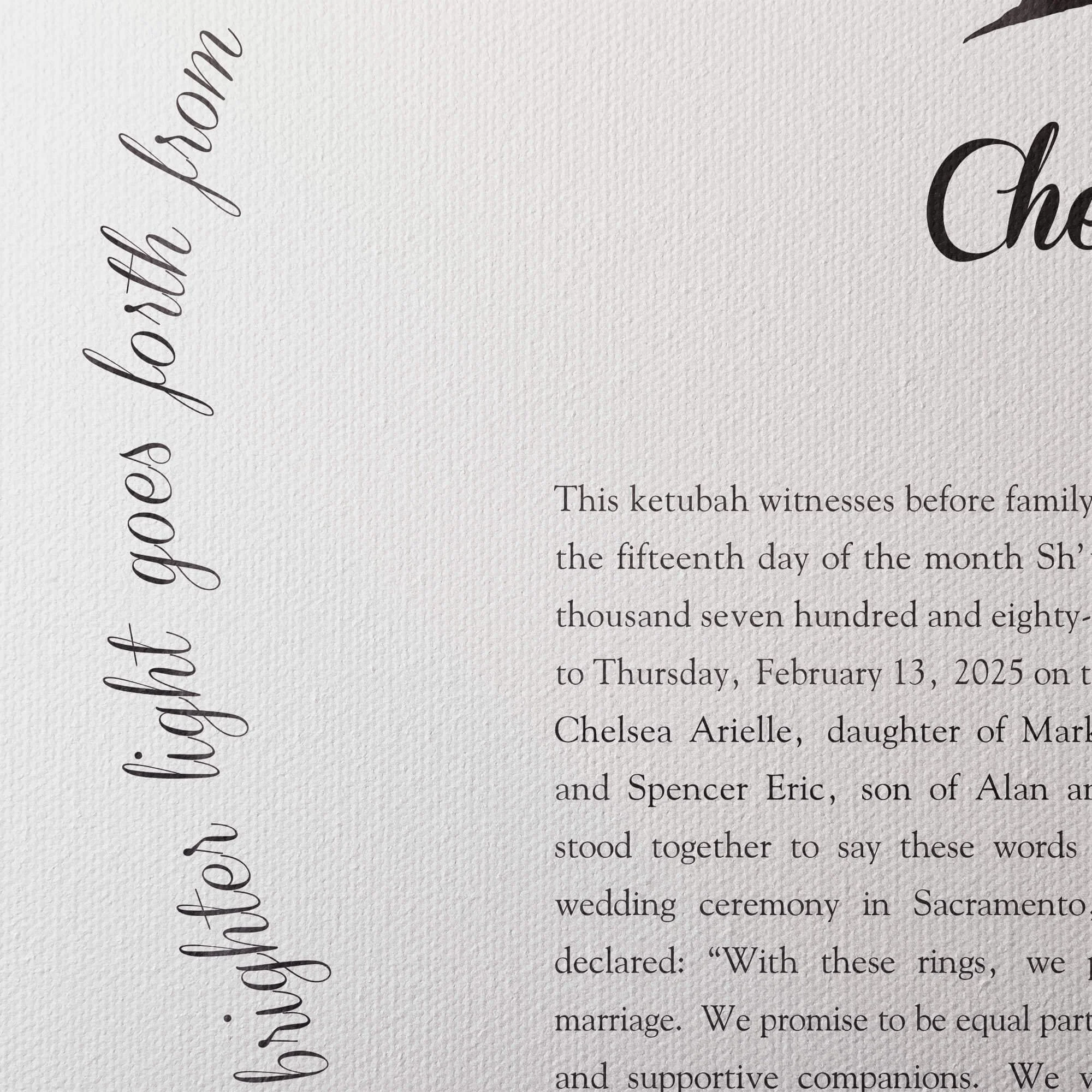 12 light ketubah gallery canvas closeup 2.jpg