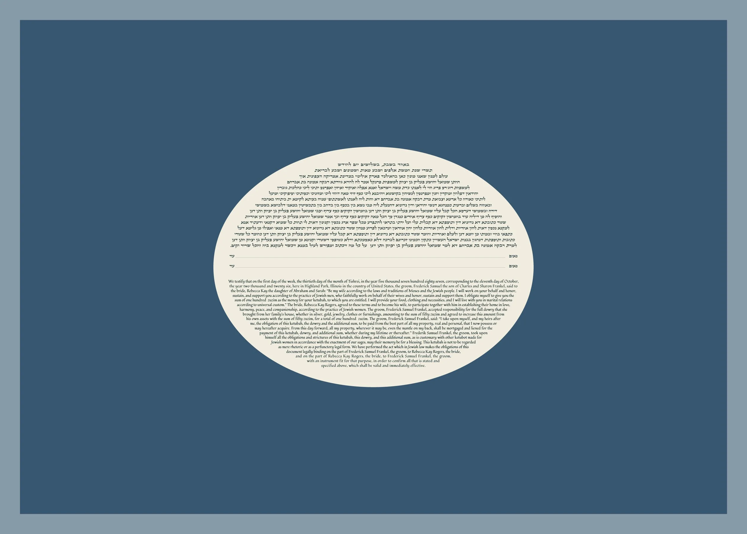 Custom Layout for S Muller