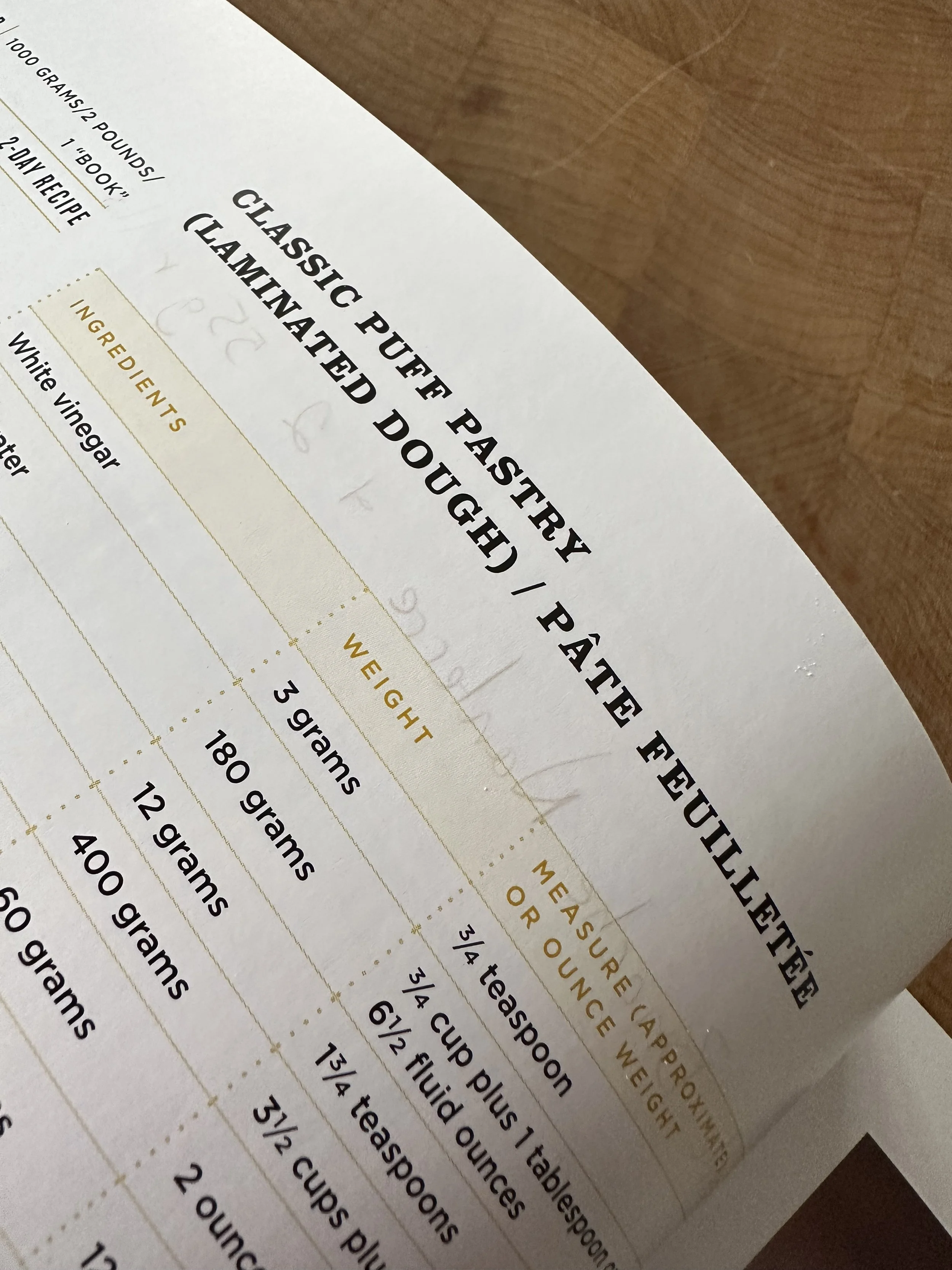 Puff Pastry - Day 1 (Almost)