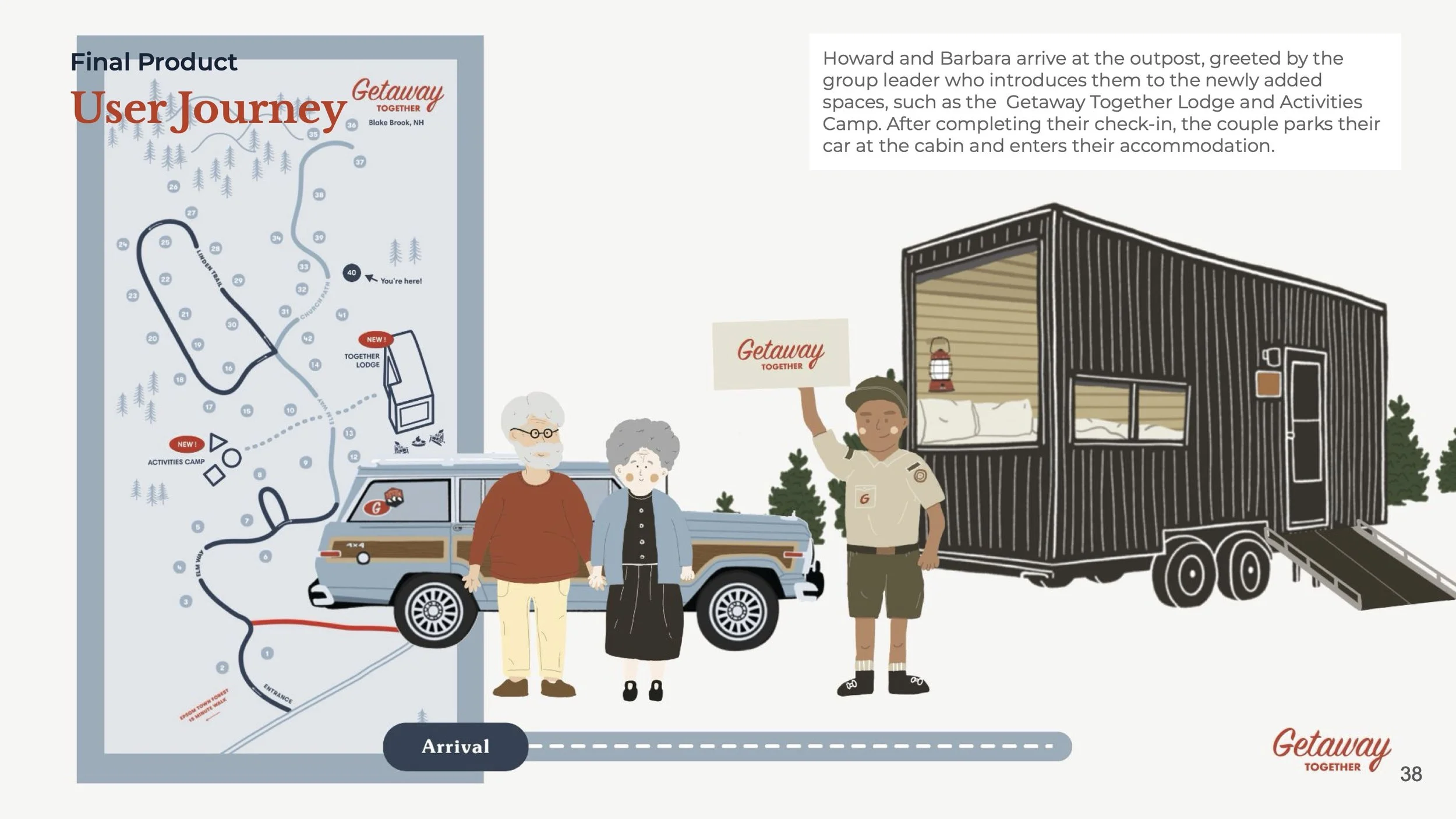 Getaway Process Book 38.jpg