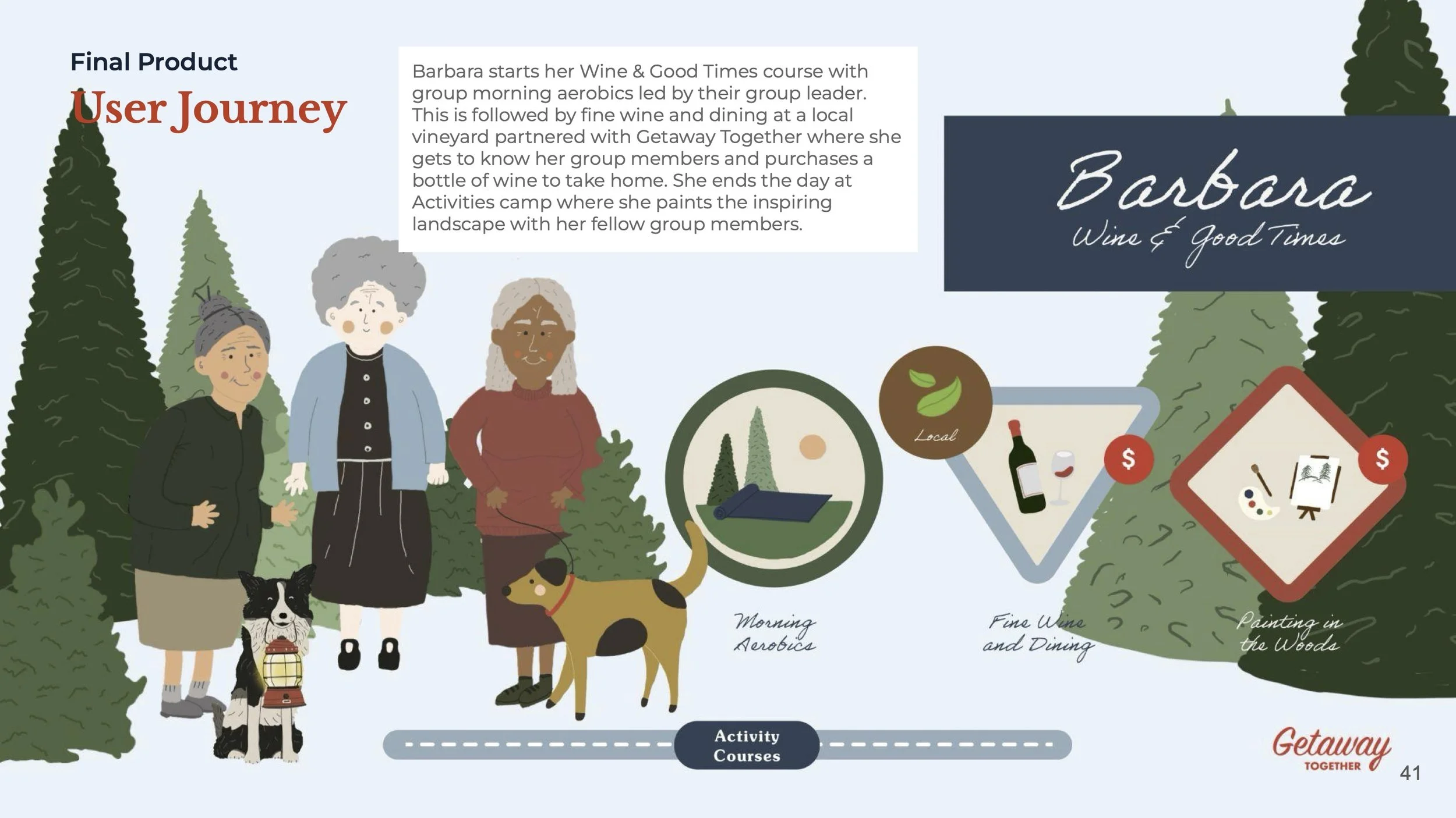 Getaway Process Book 41.jpg