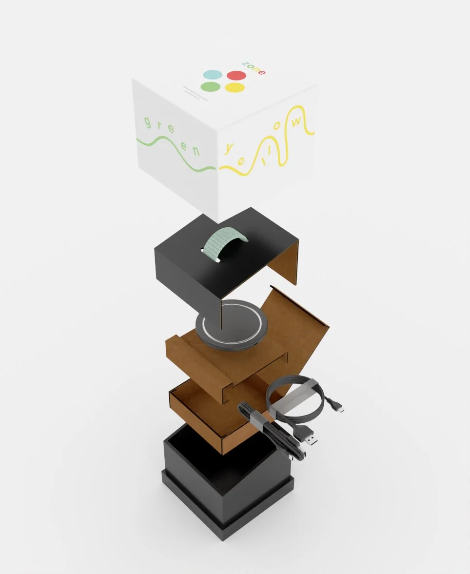 Zone: Emotion-sensitive Smartband Product Design